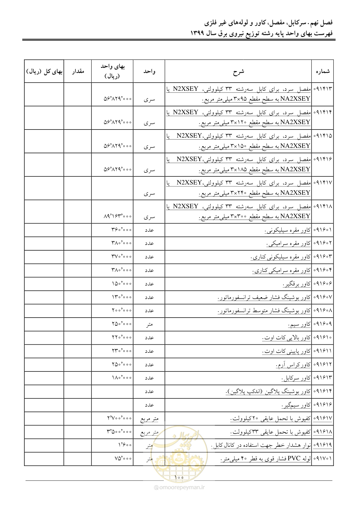 صفحه 104 از 218