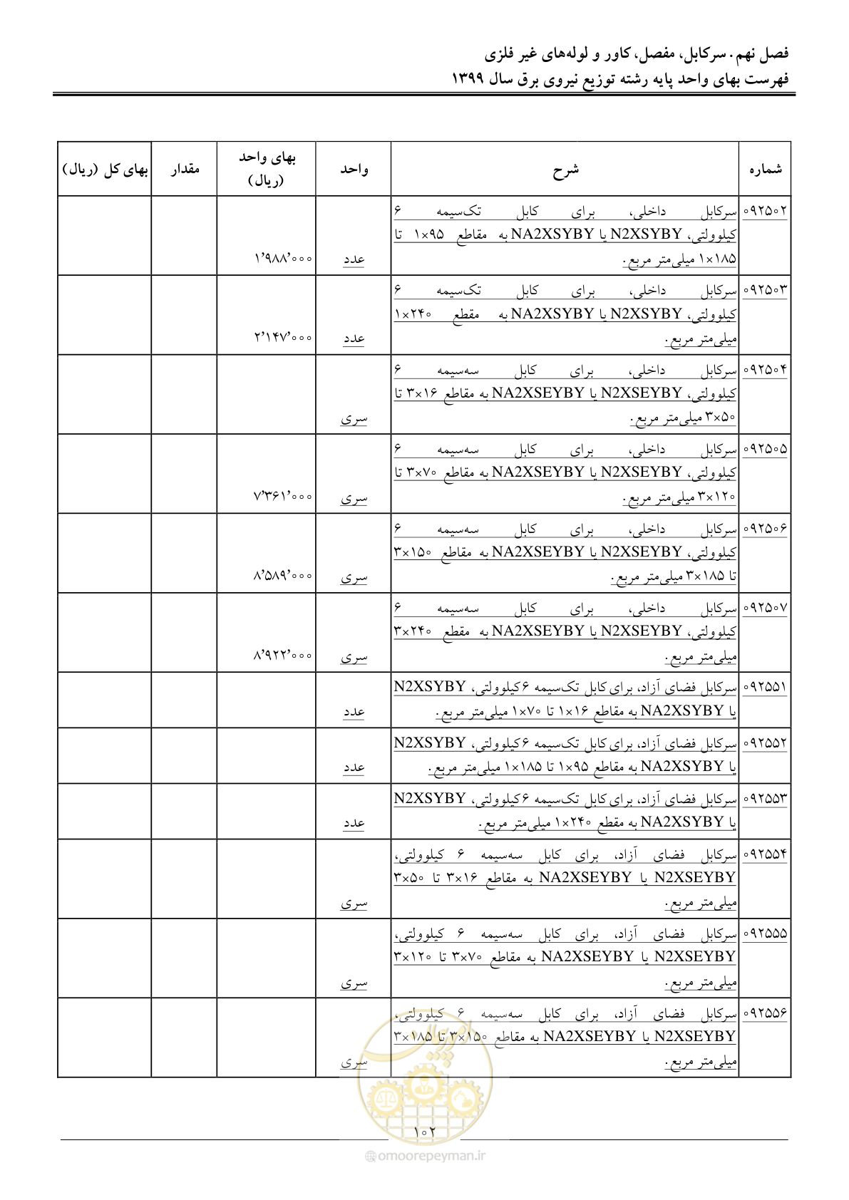 صفحه 106 از 218