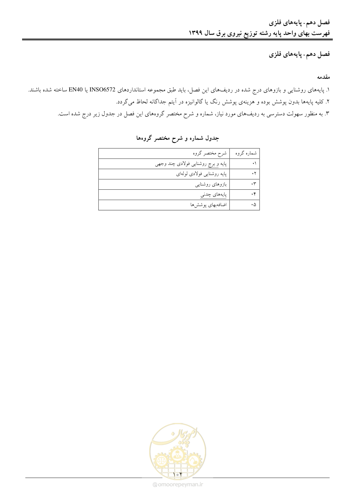 صفحه 108 از 218