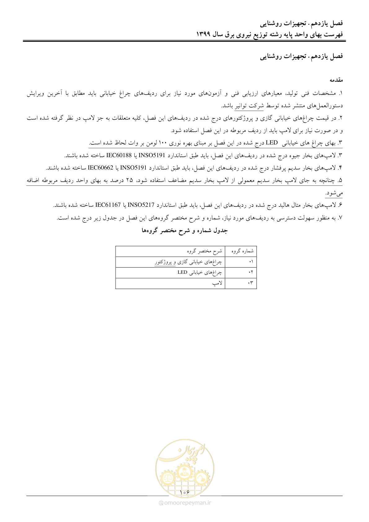صفحه 110 از 218