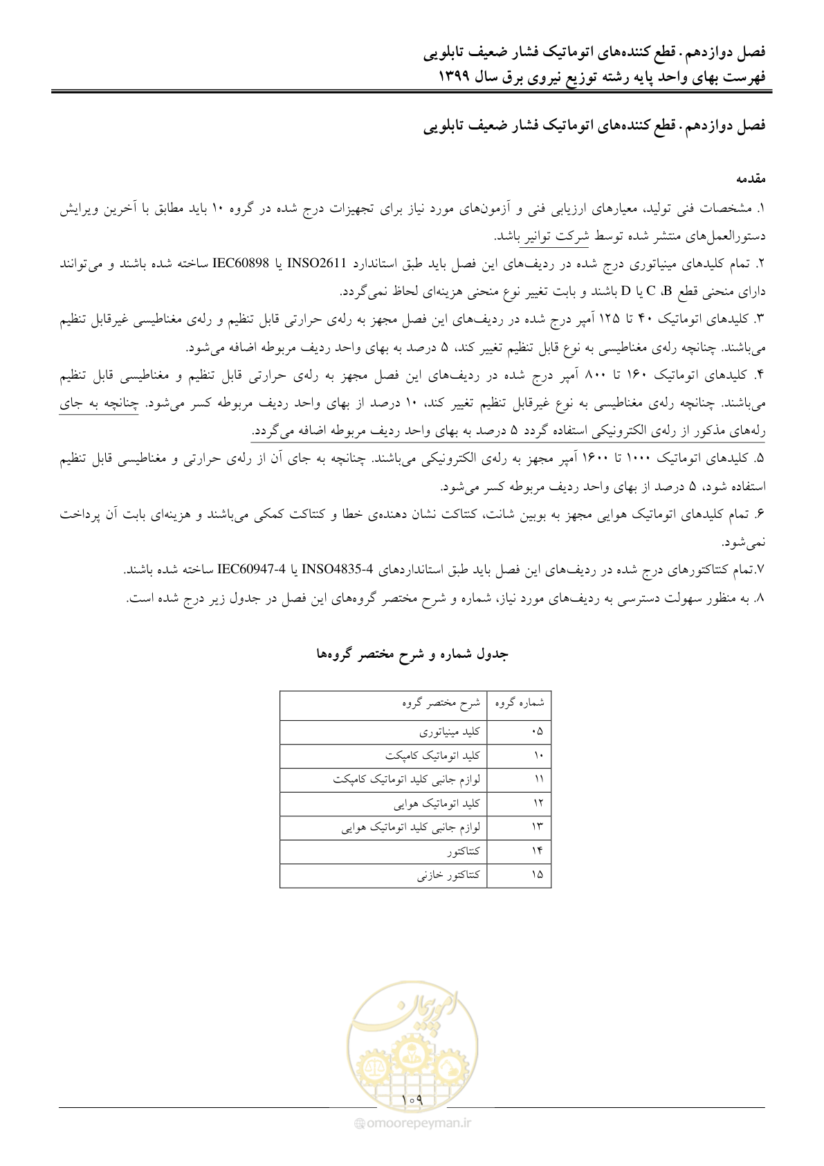 صفحه 113 از 218