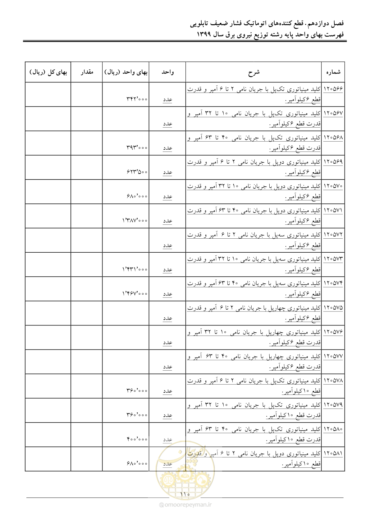 صفحه 114 از 218