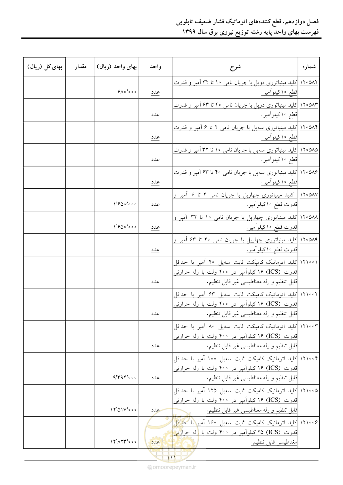 صفحه 115 از 218