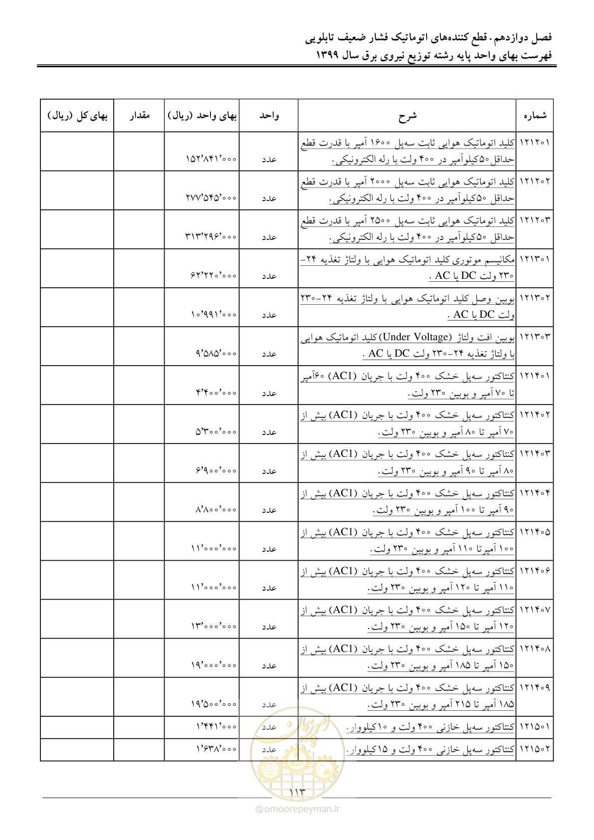 صفحه 117 از 218