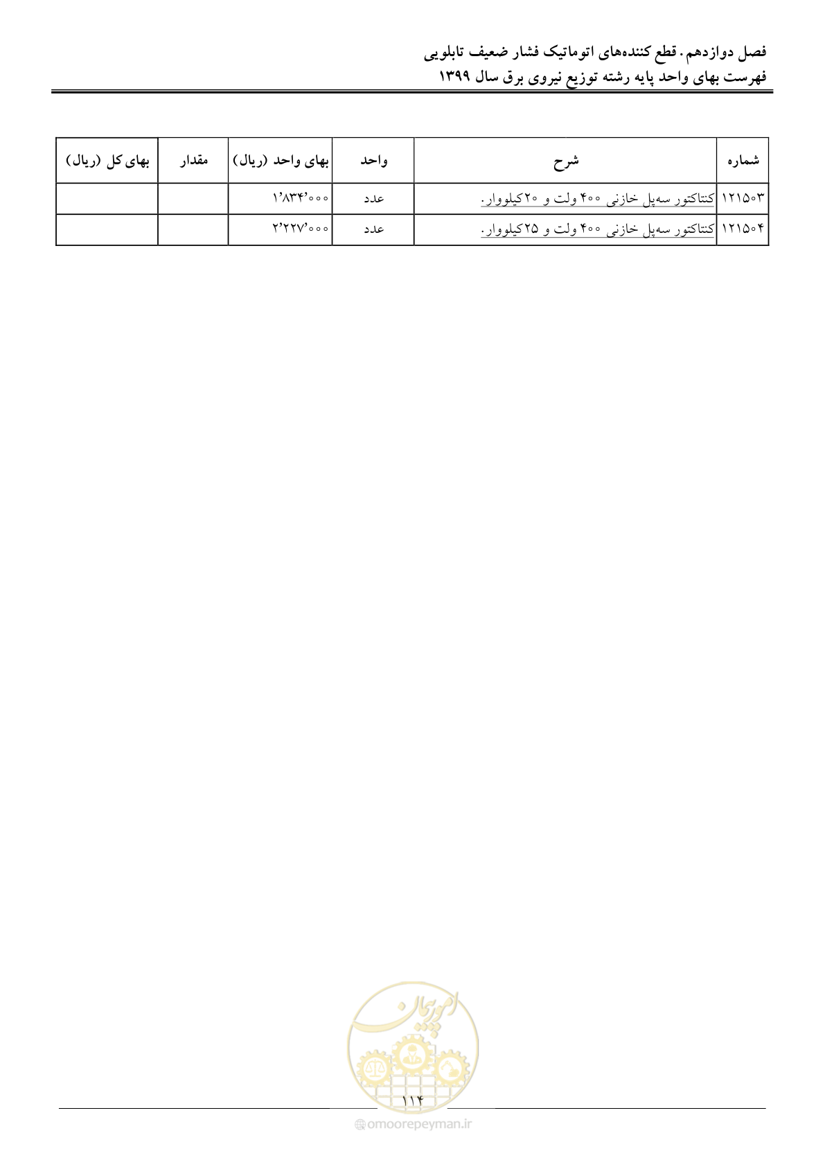صفحه 118 از 218