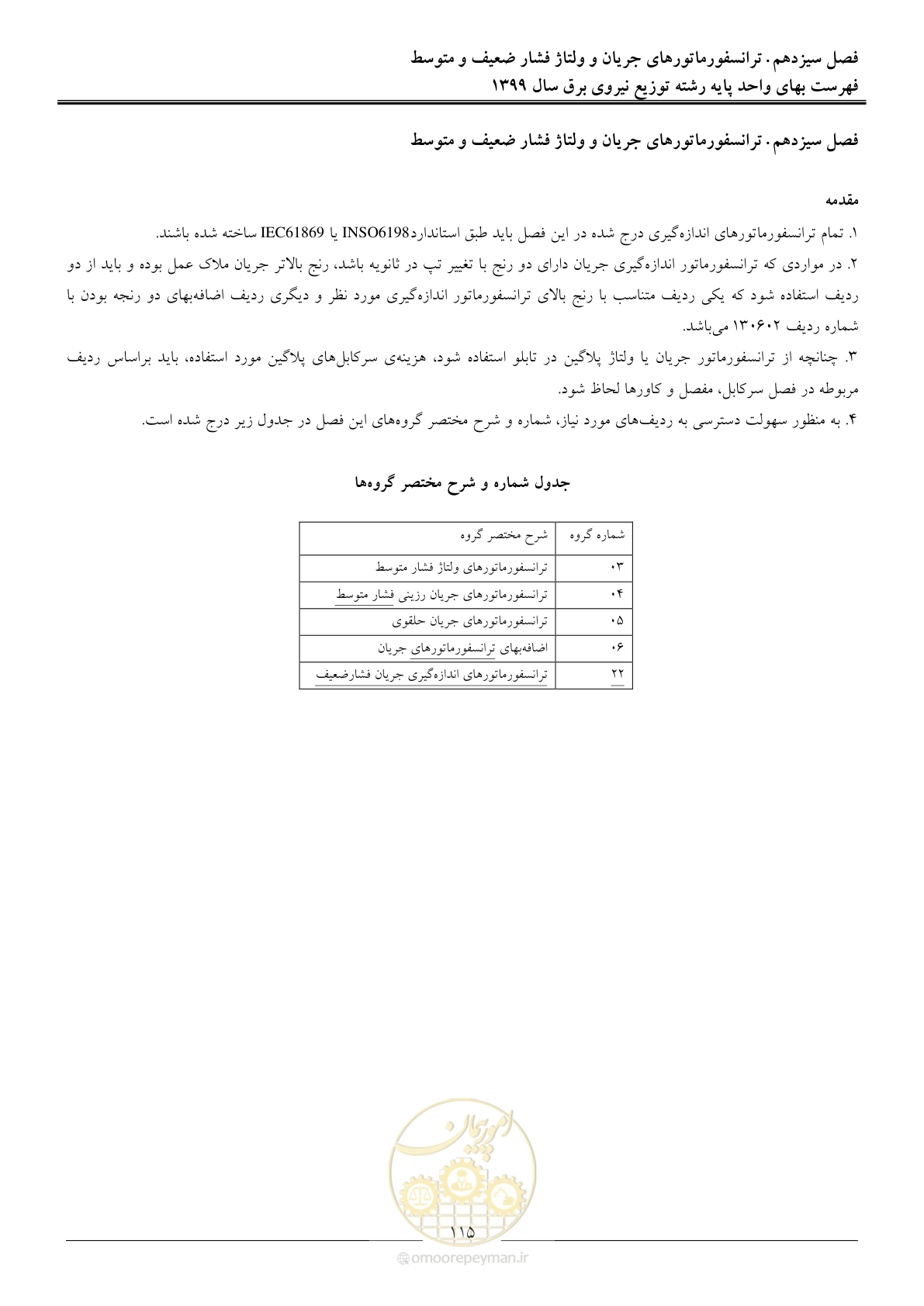 صفحه 119 از 218