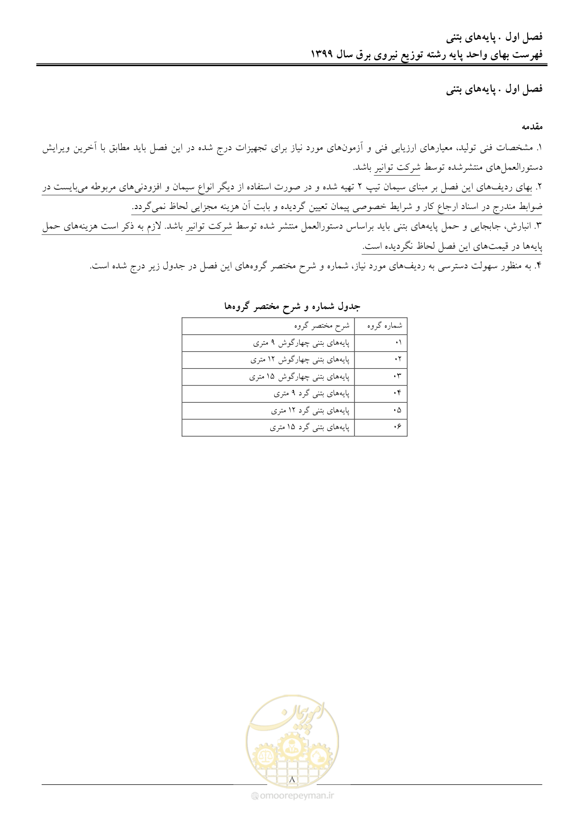 صفحه 12 از 218