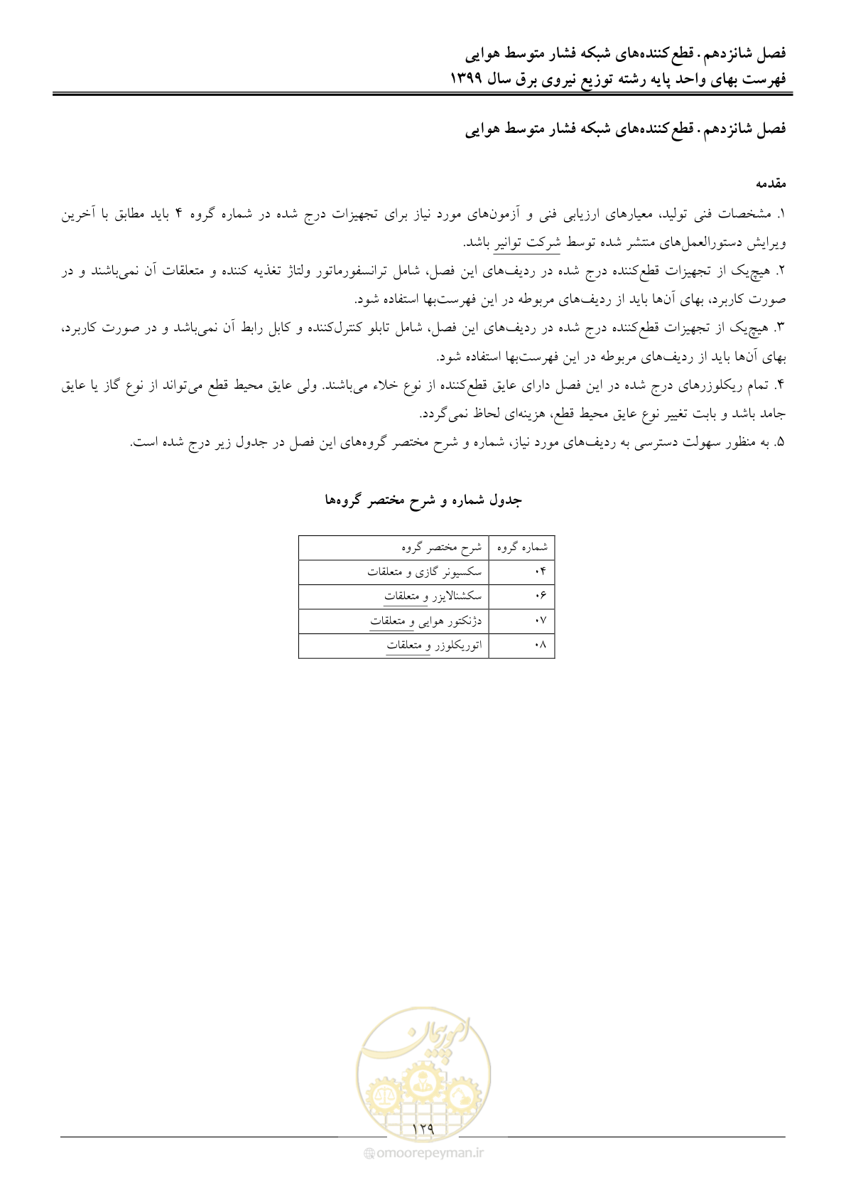 صفحه 133 از 218