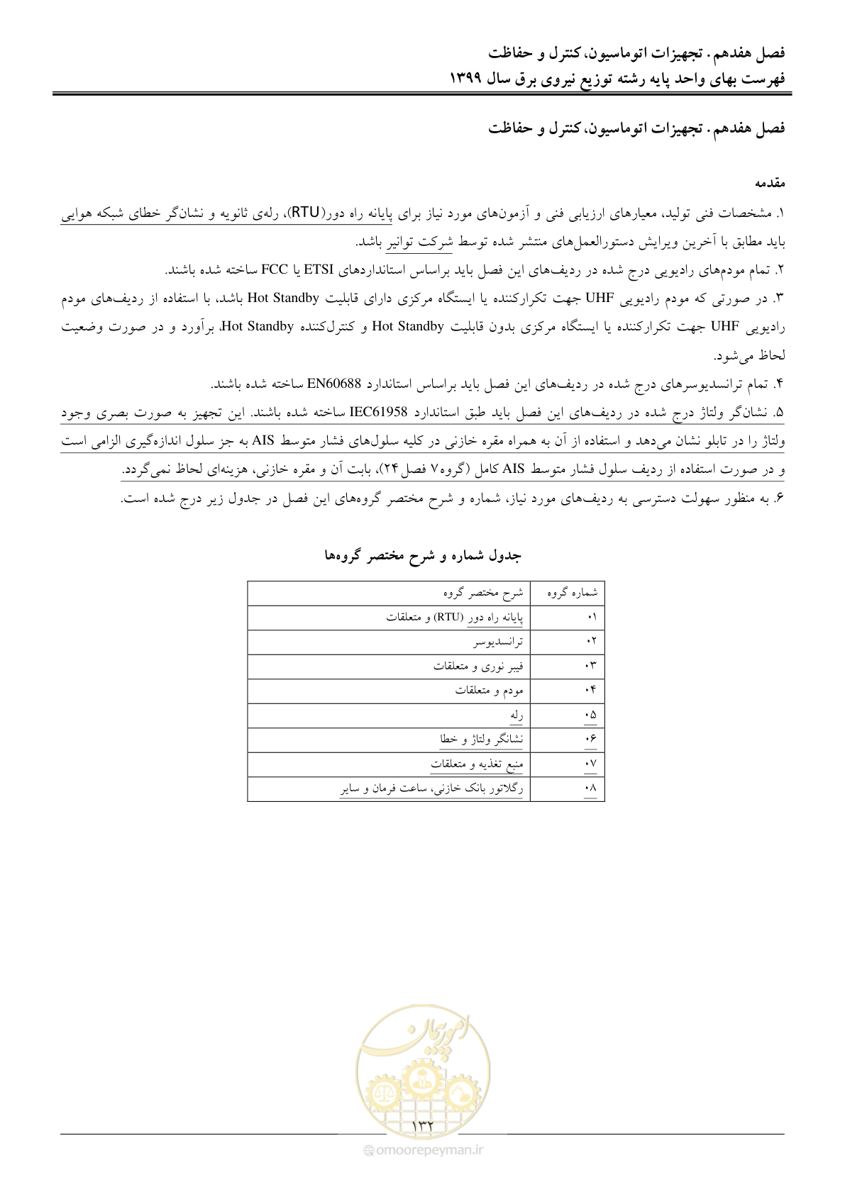 صفحه 136 از 218