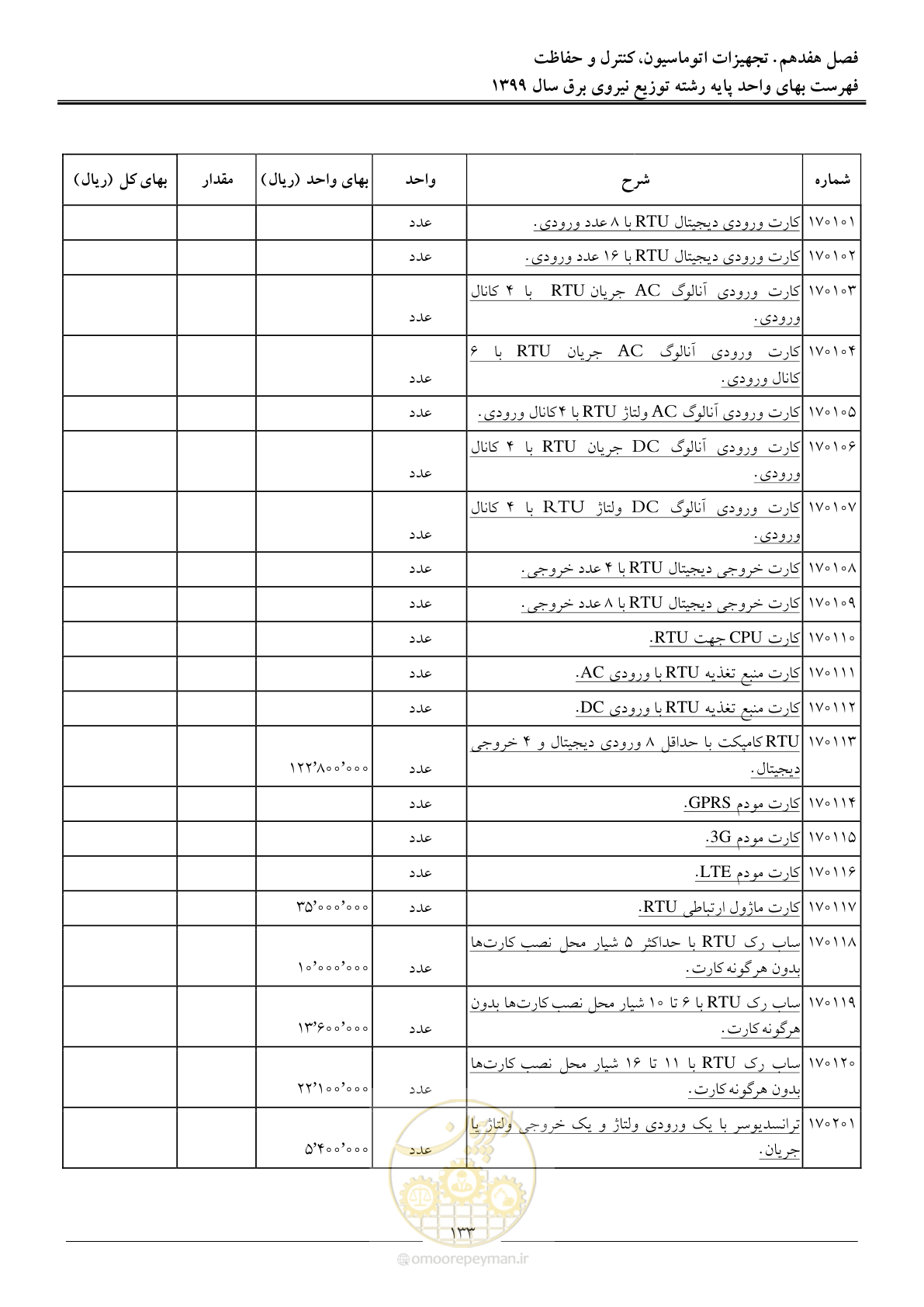 صفحه 137 از 218