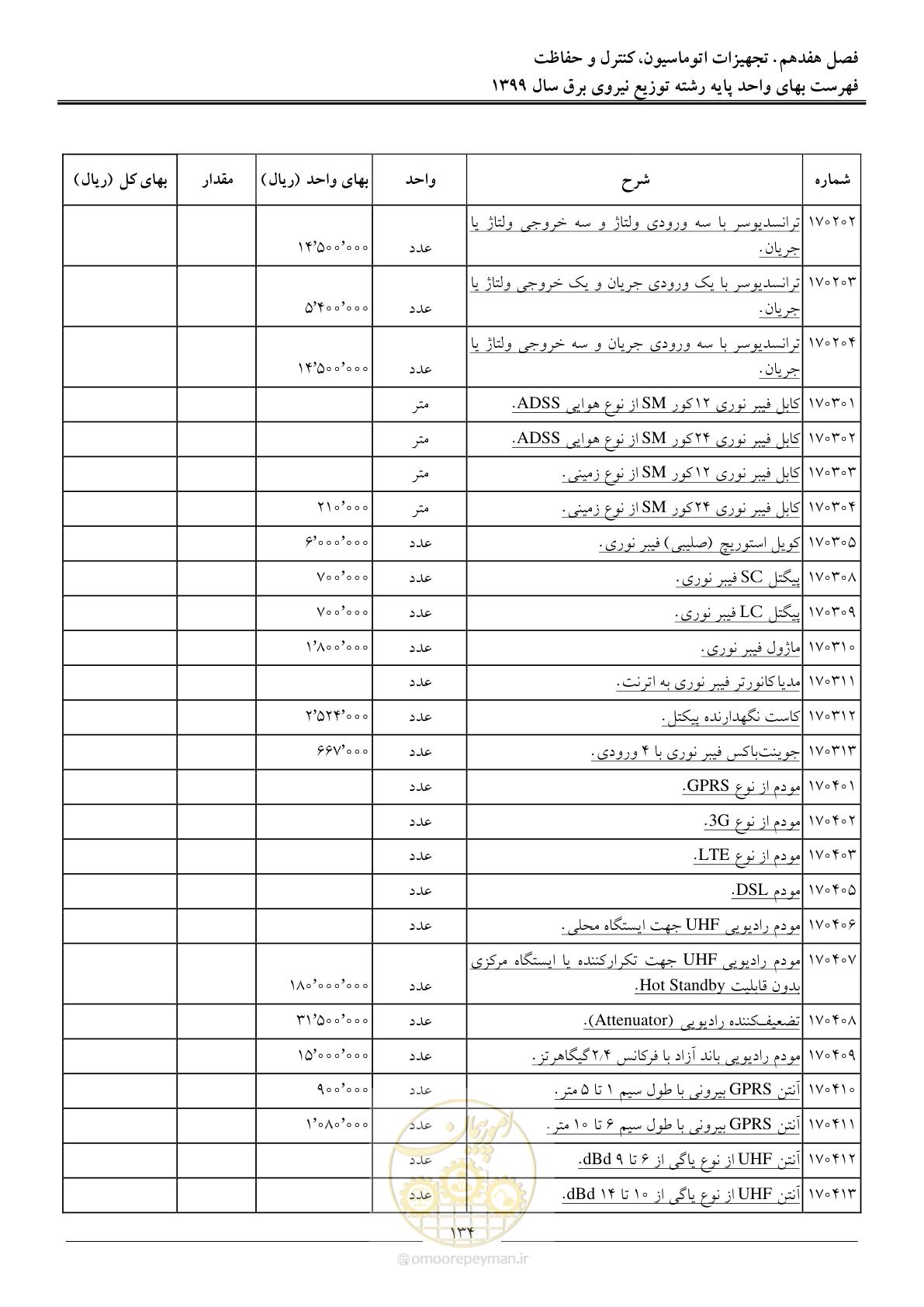 صفحه 138 از 218