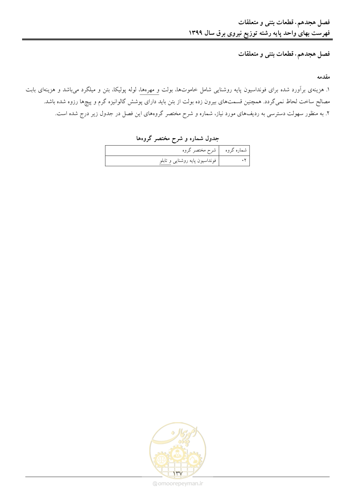 صفحه 141 از 218