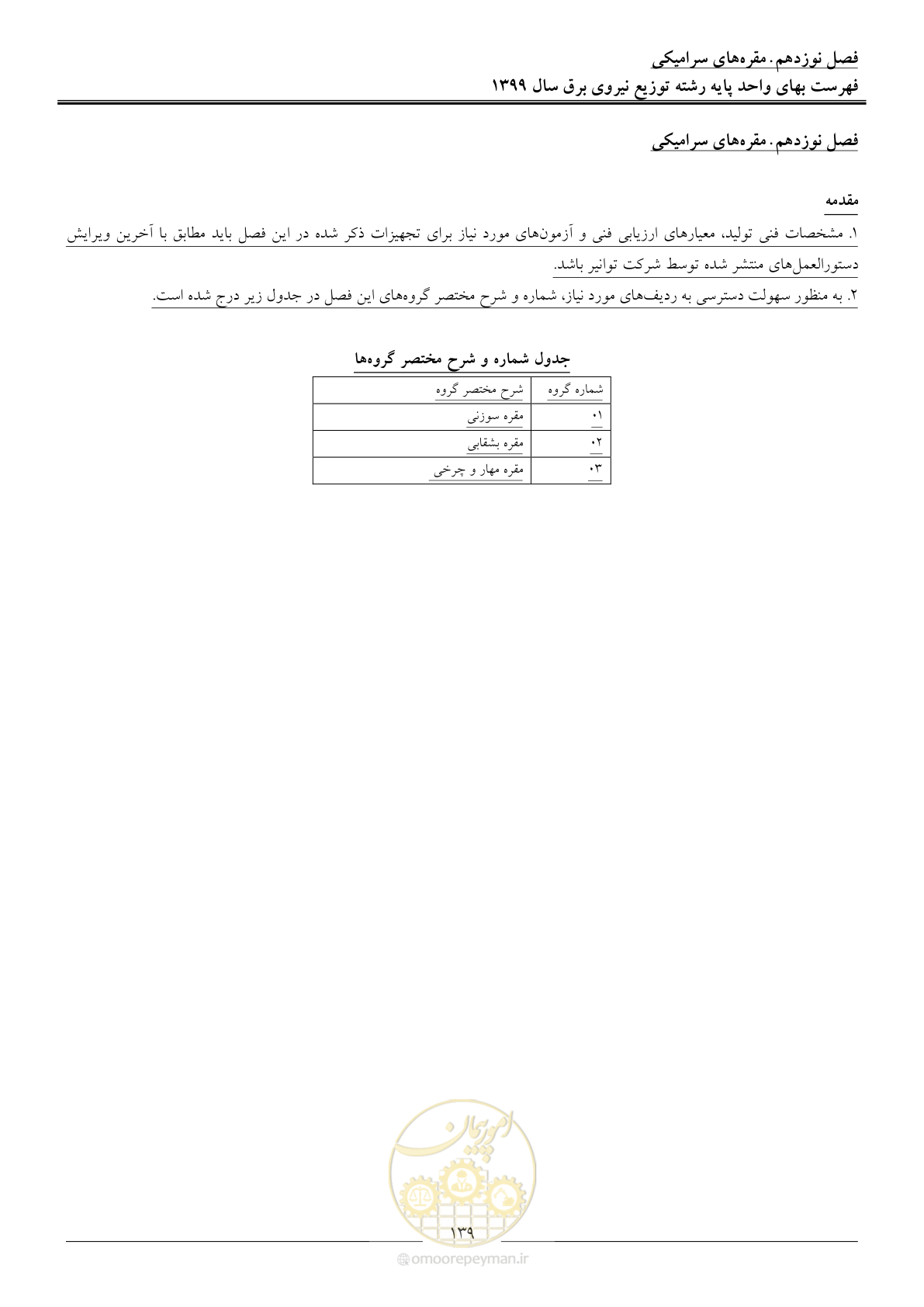صفحه 143 از 218