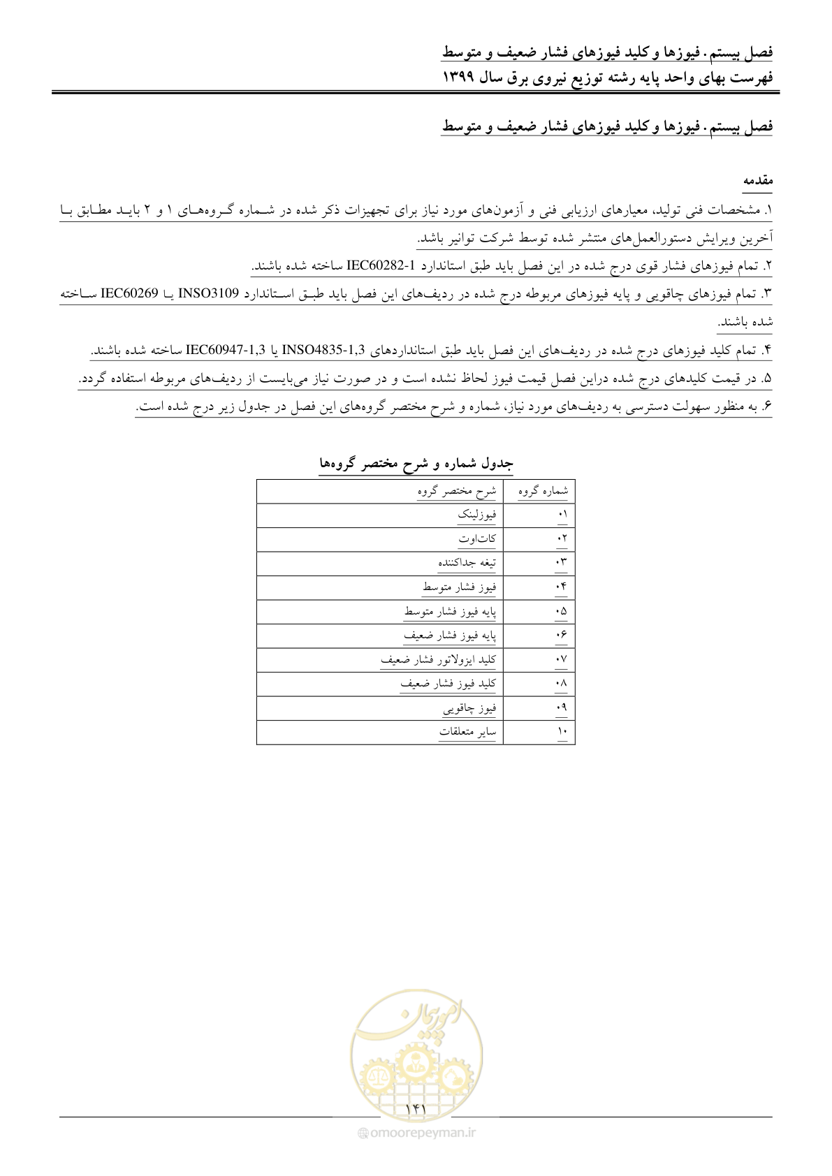 صفحه 145 از 218