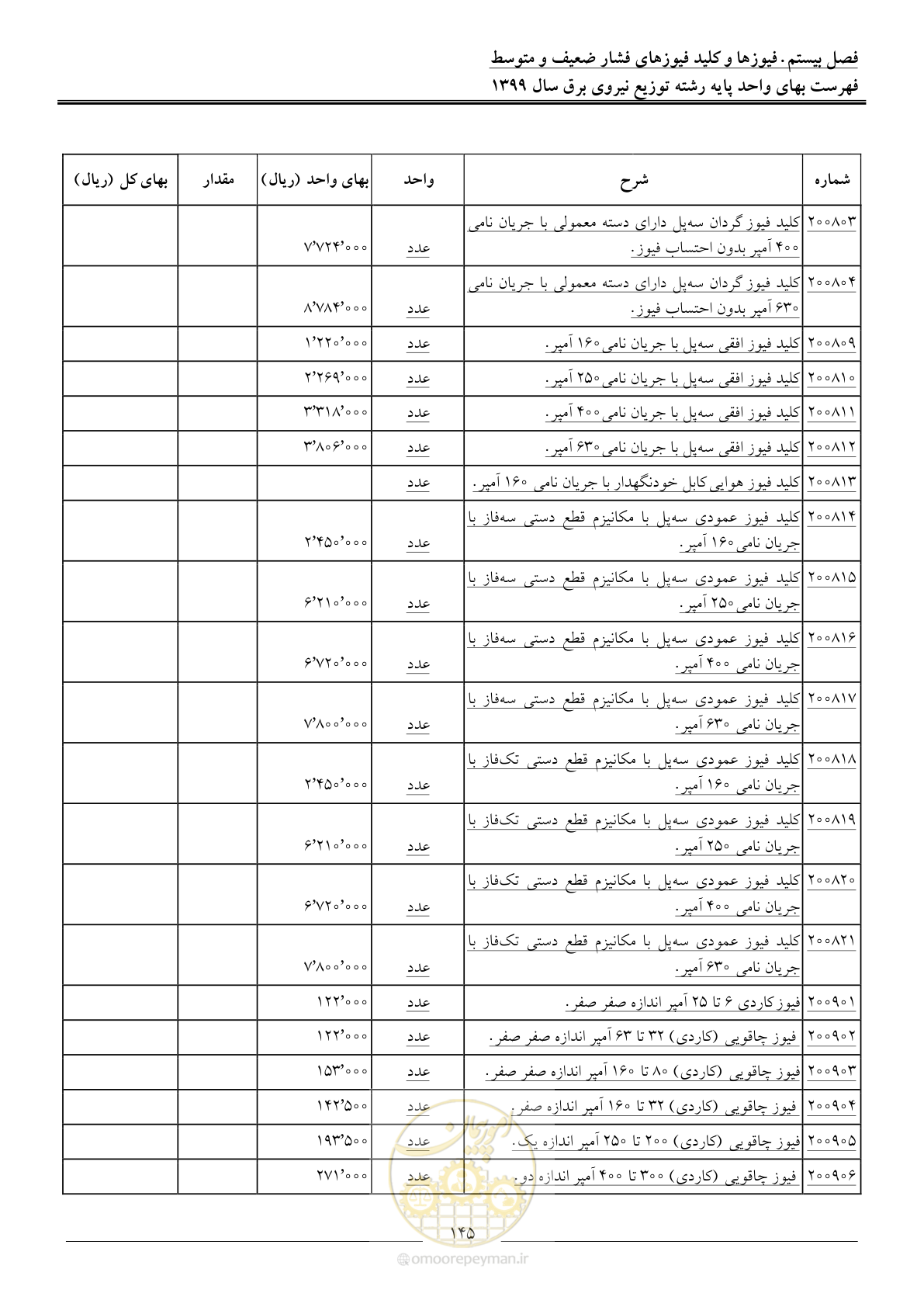صفحه 149 از 218