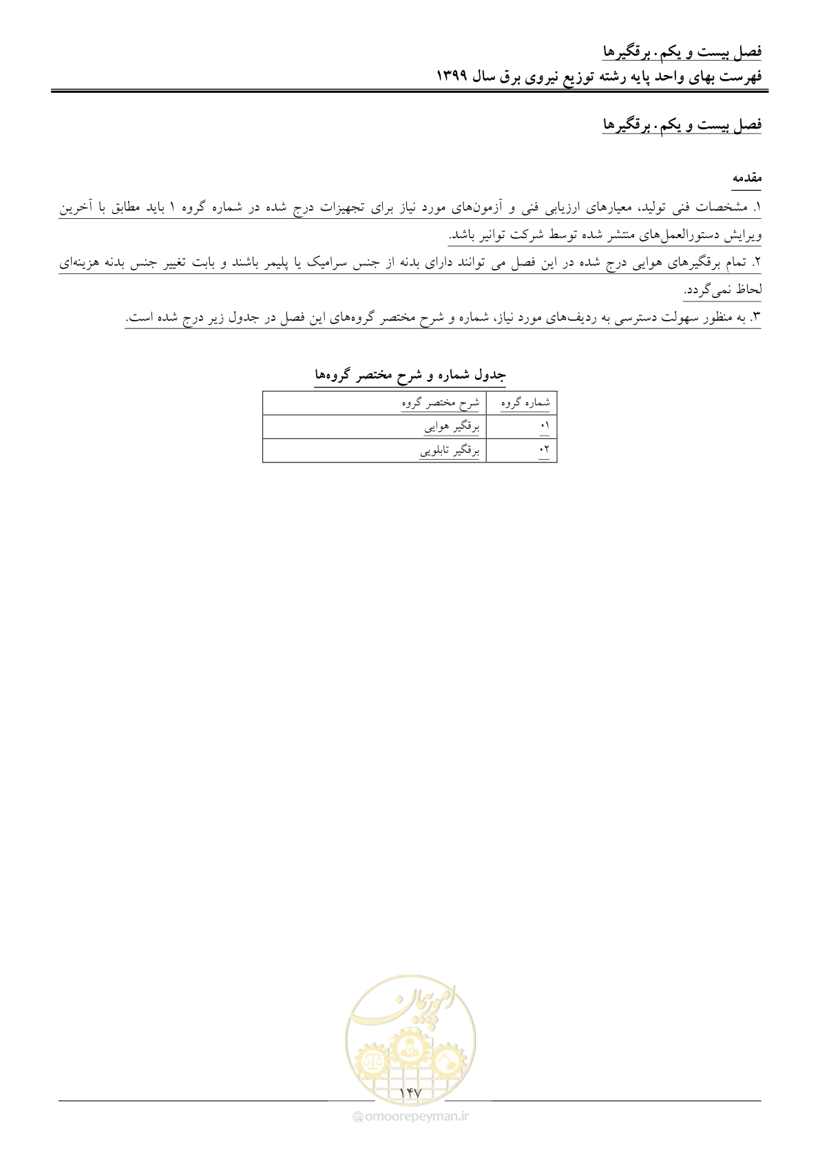 صفحه 151 از 218