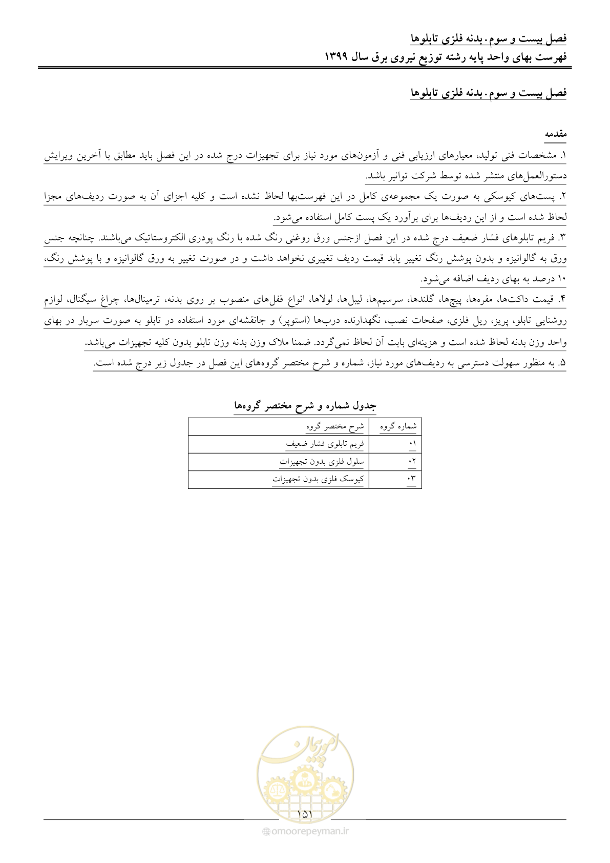صفحه 155 از 218
