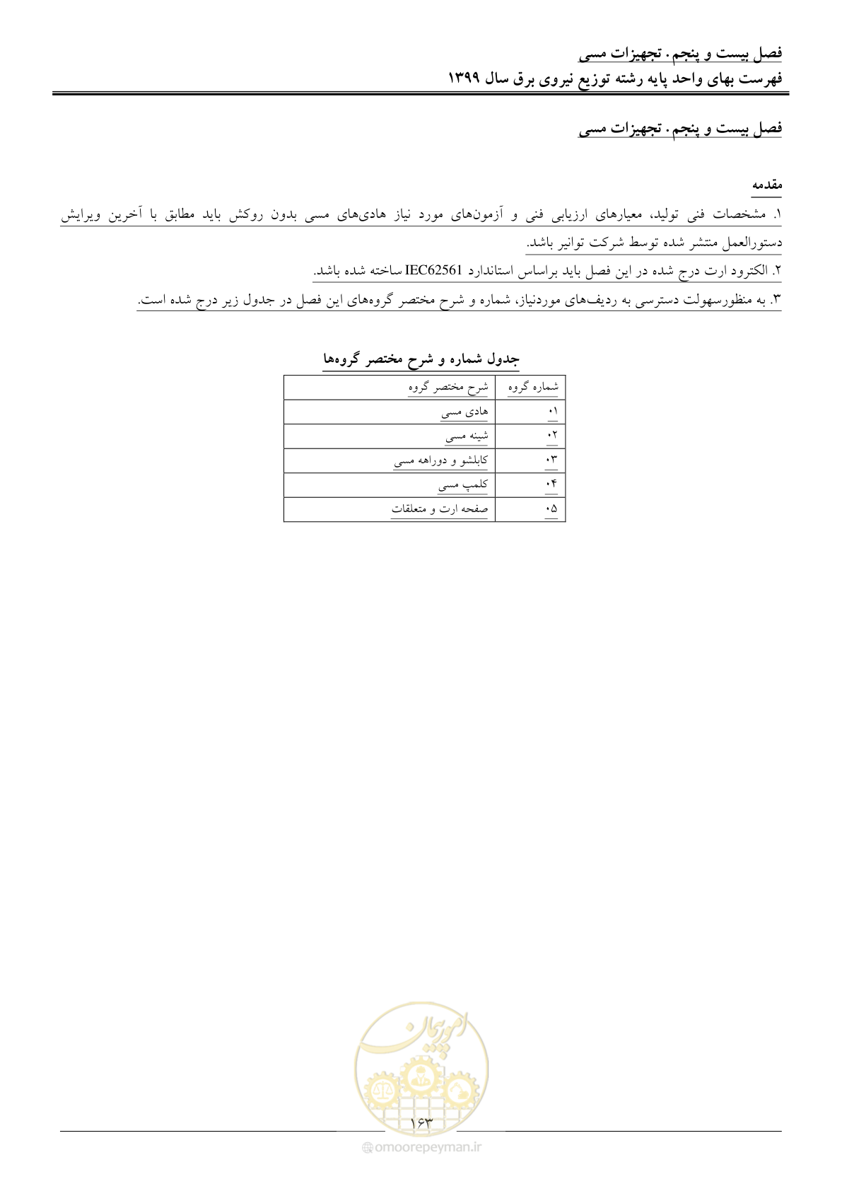 صفحه 167 از 218