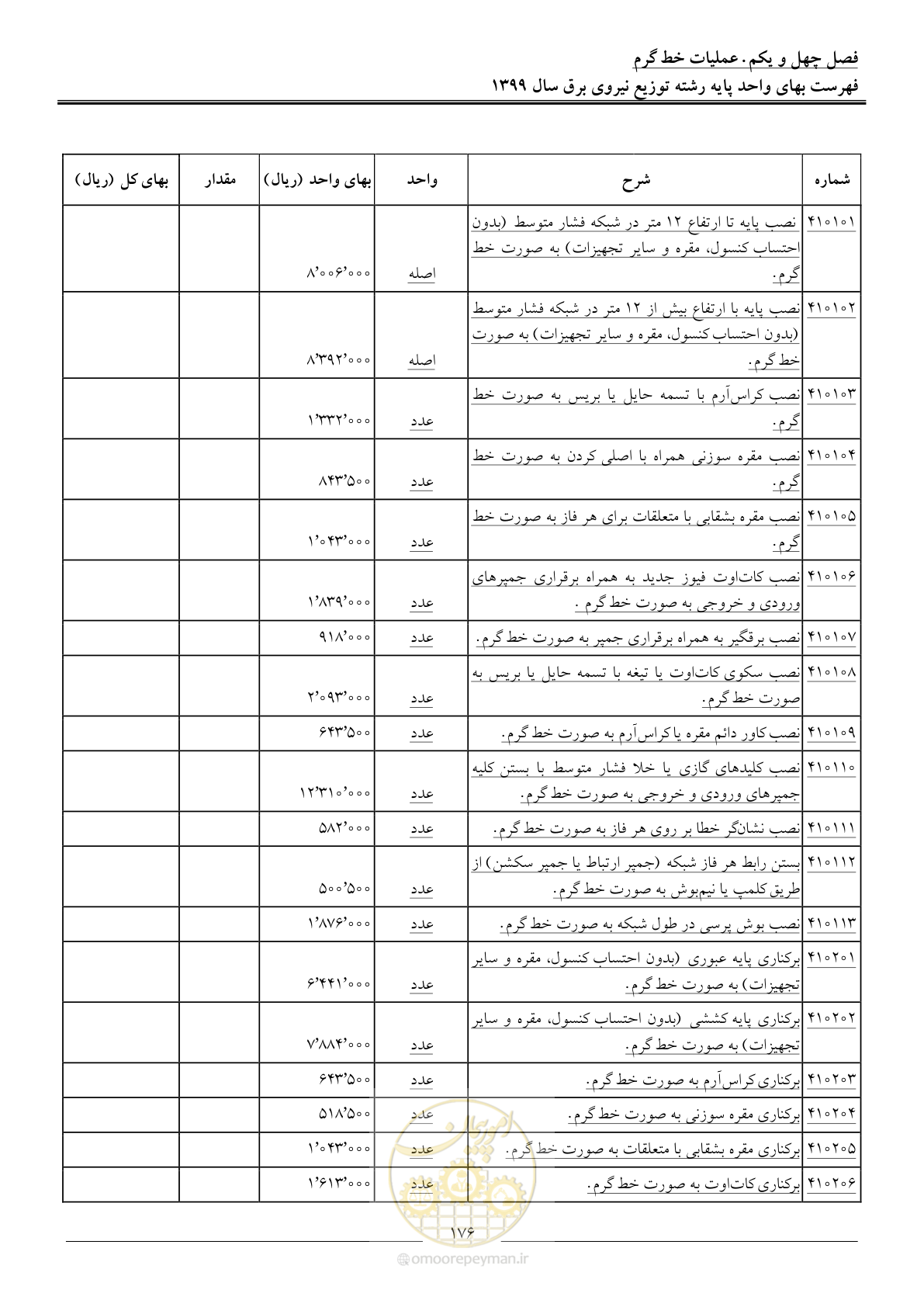 صفحه 180 از 218