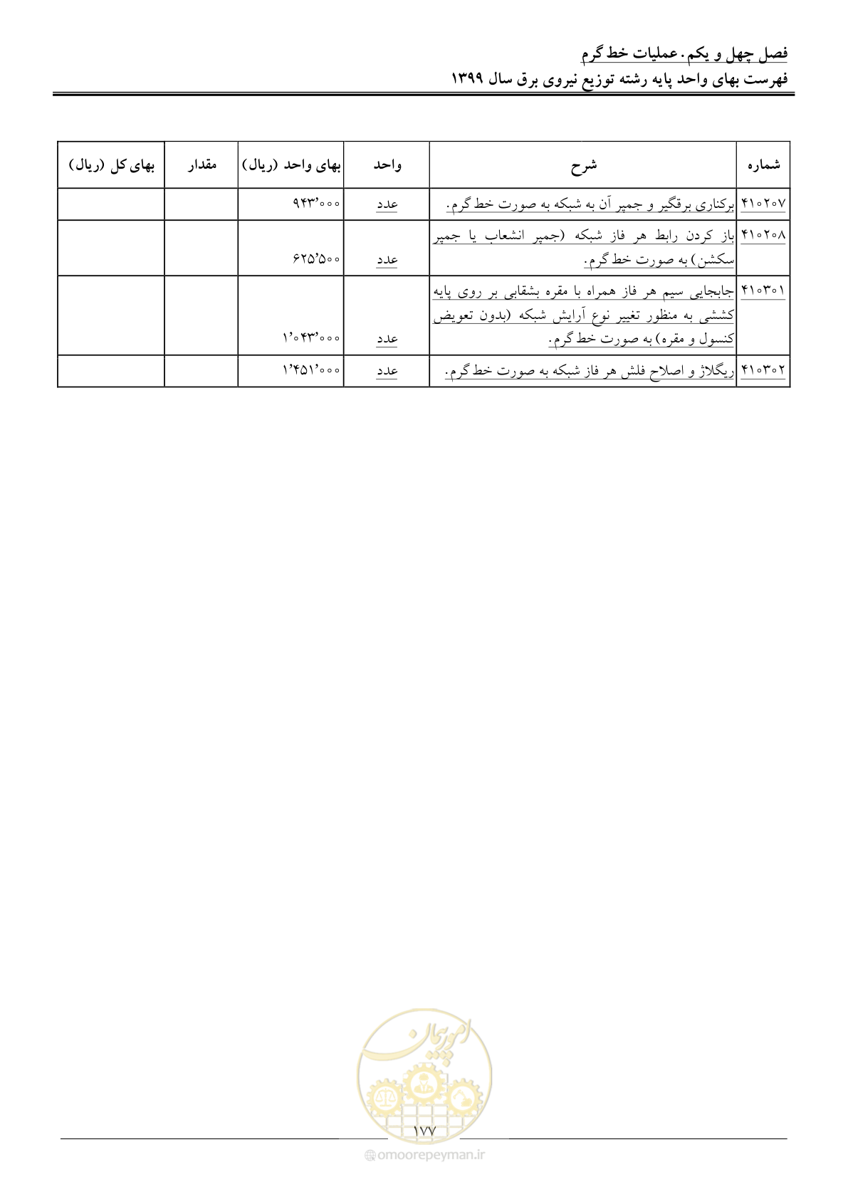 صفحه 181 از 218