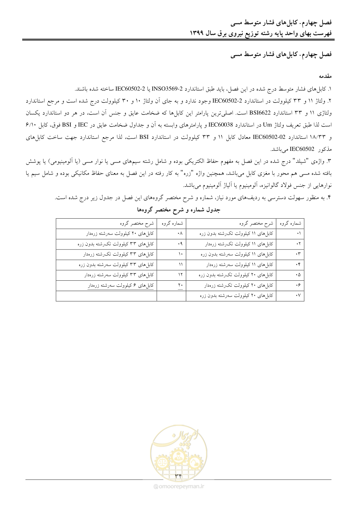 صفحه 38 از 218