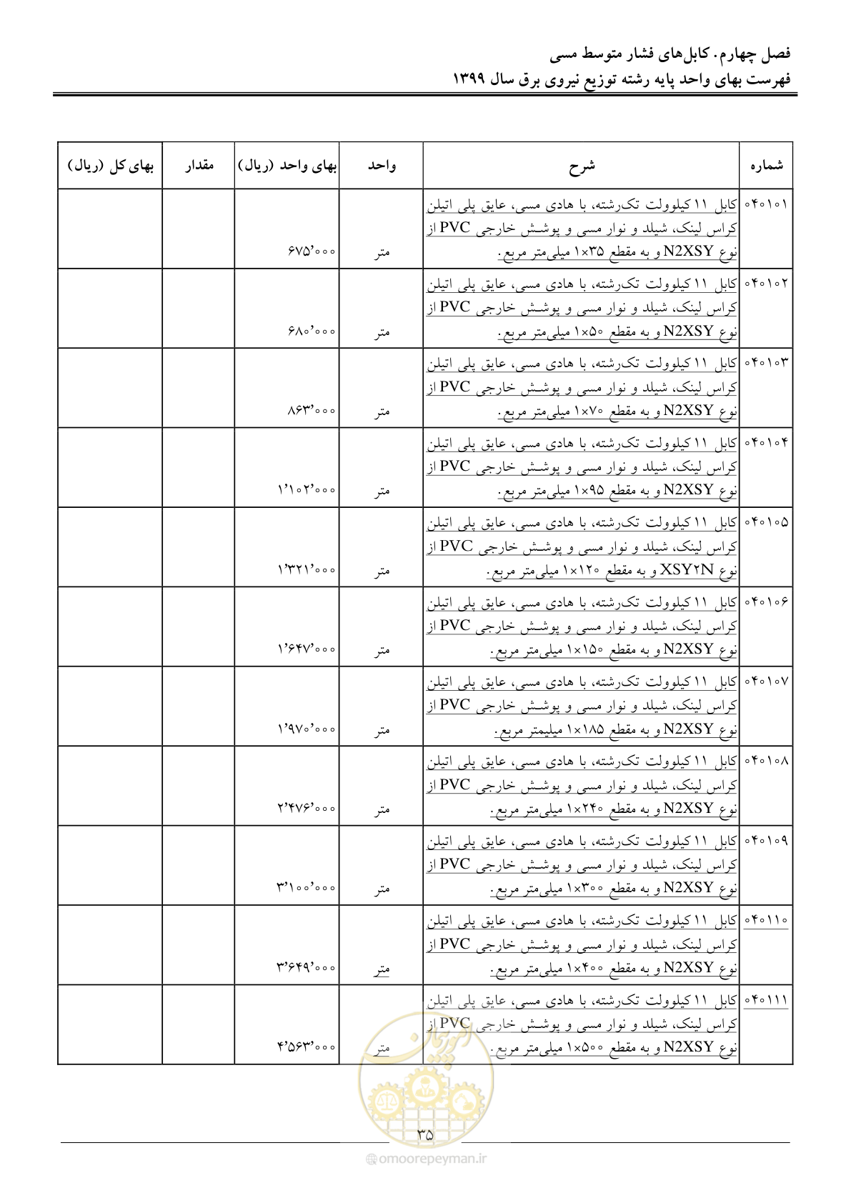 صفحه 39 از 218