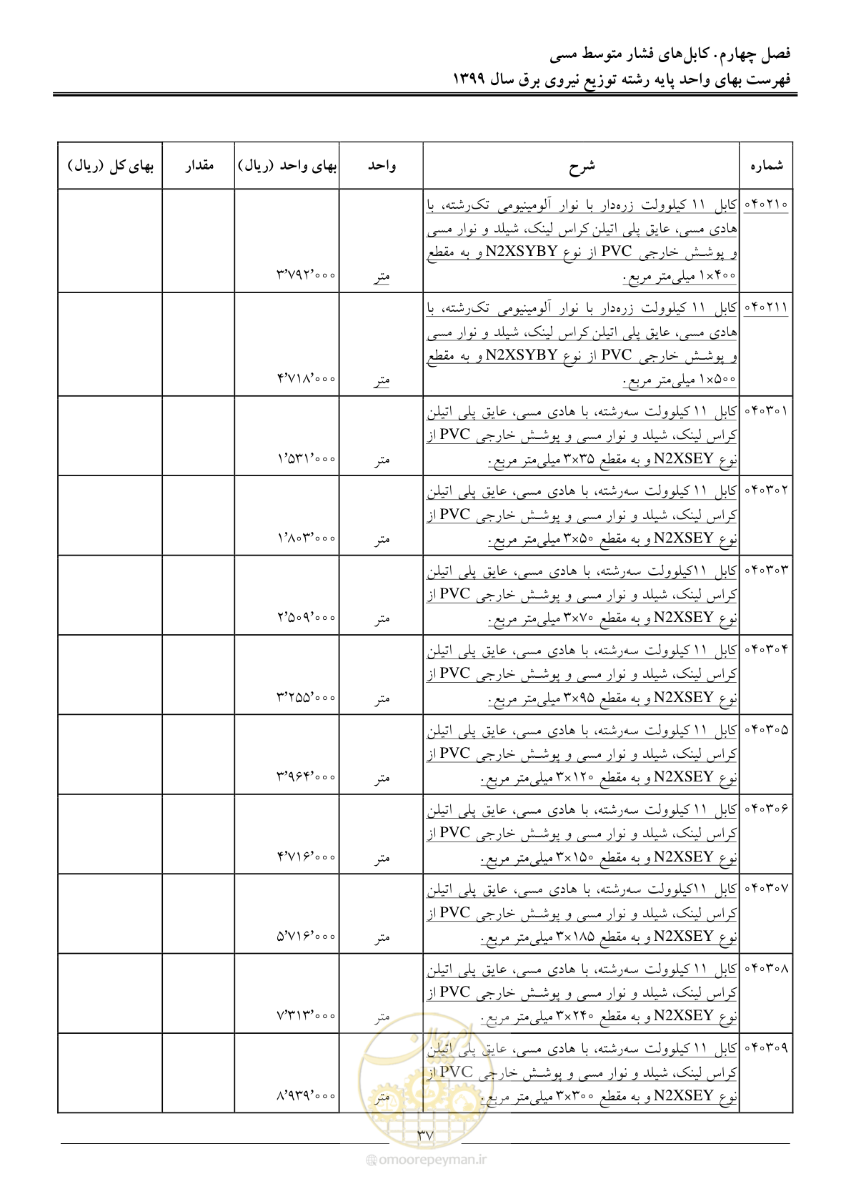صفحه 41 از 218