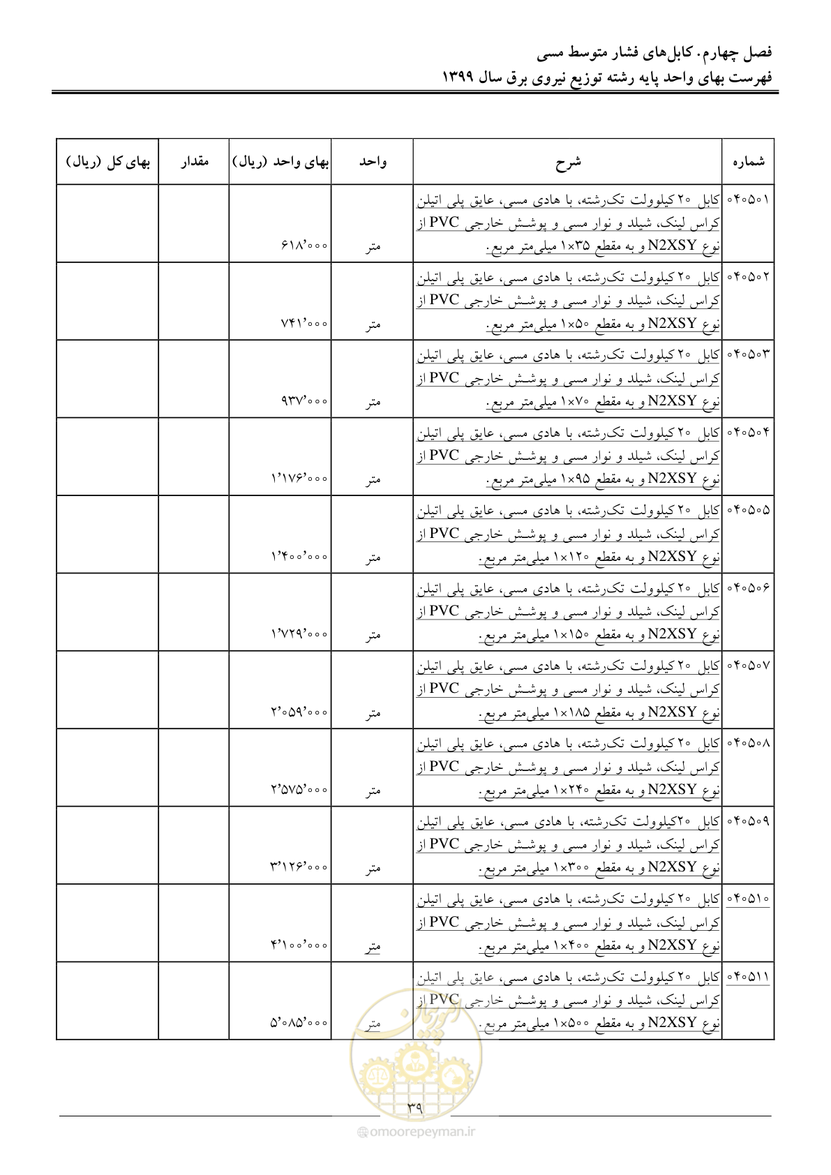 صفحه 43 از 218