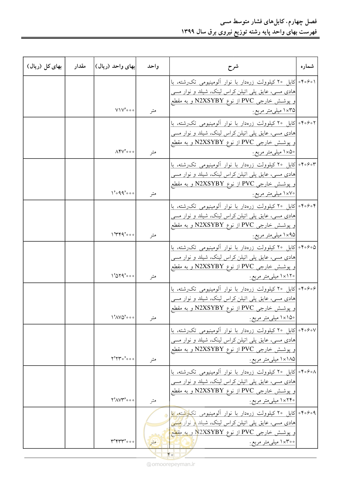 صفحه 44 از 218