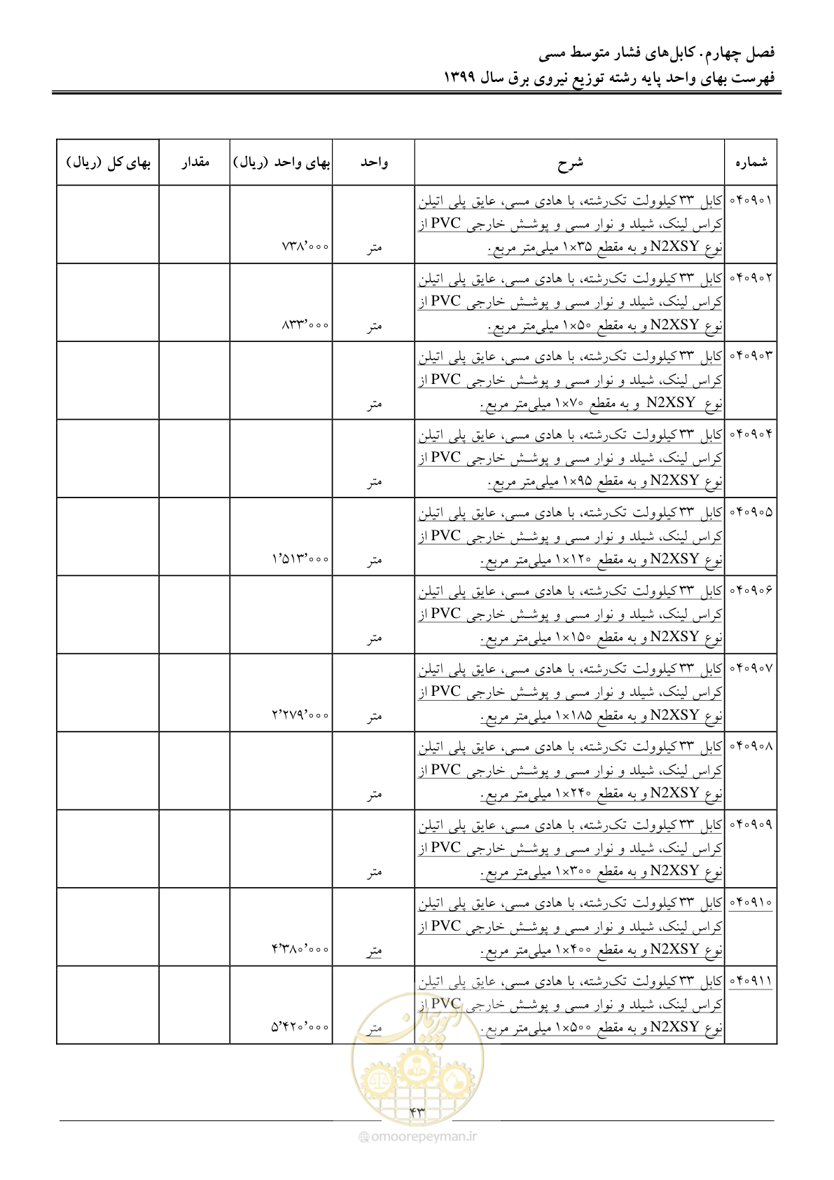 صفحه 47 از 218