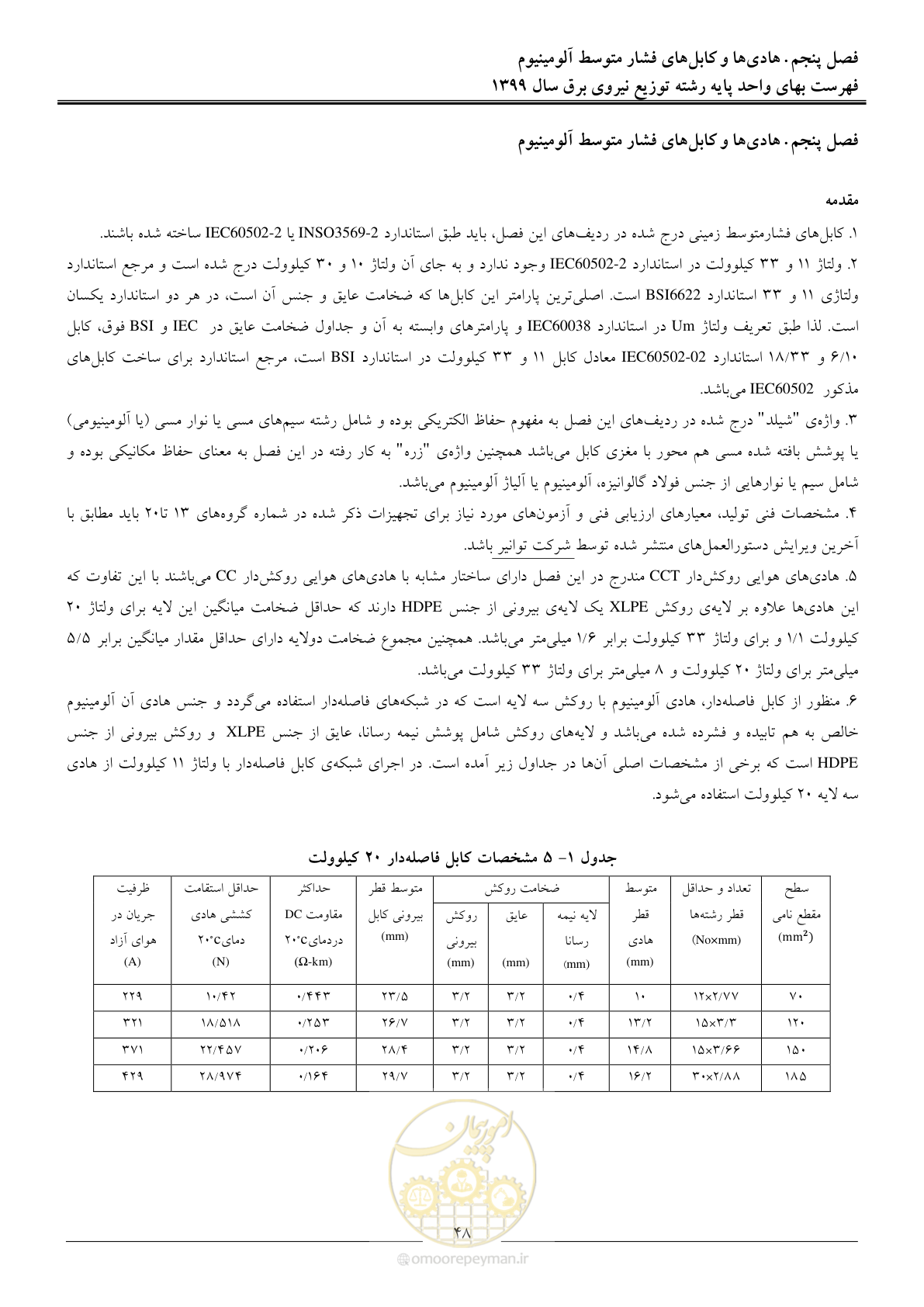 صفحه 52 از 218