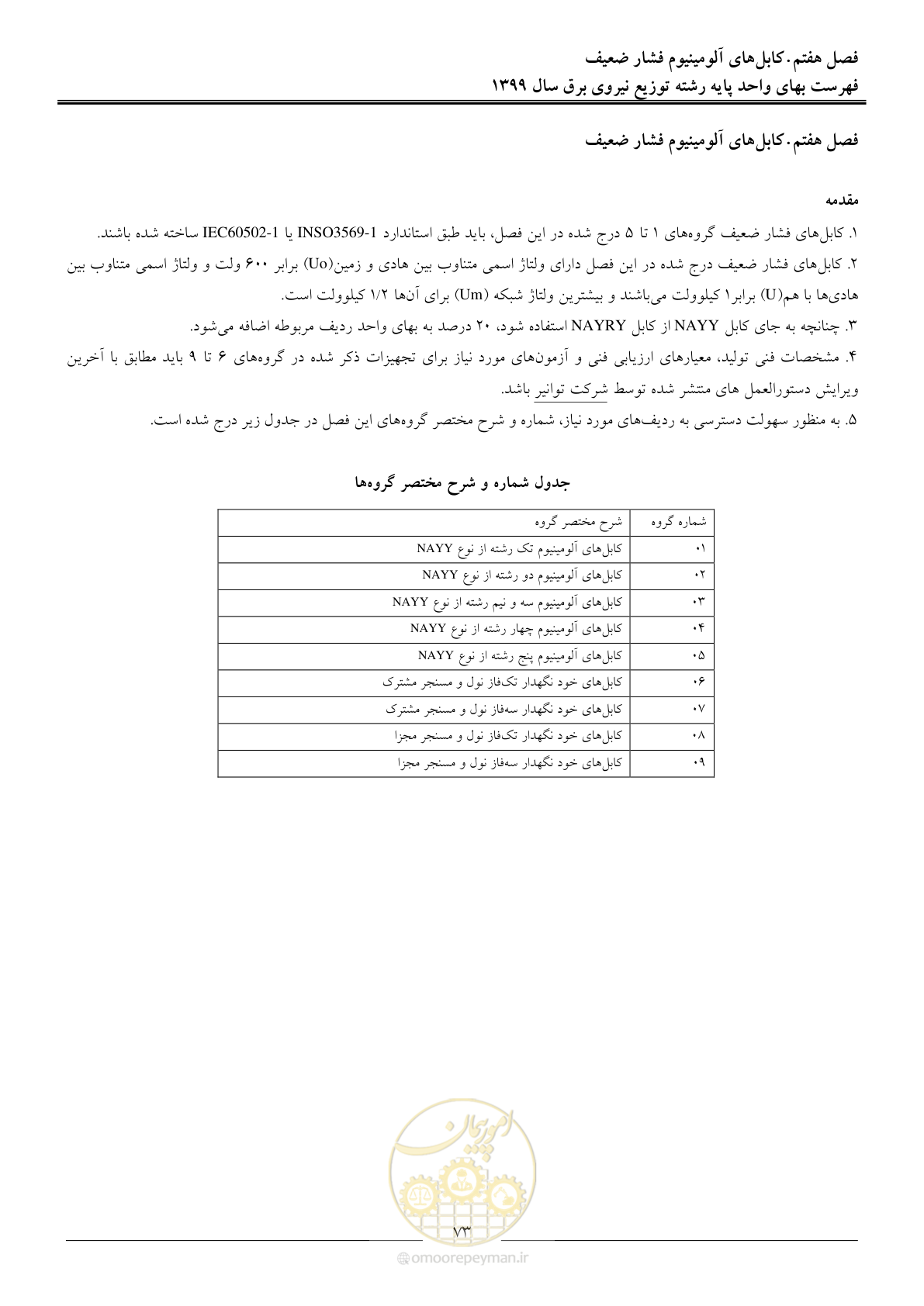 صفحه 77 از 218