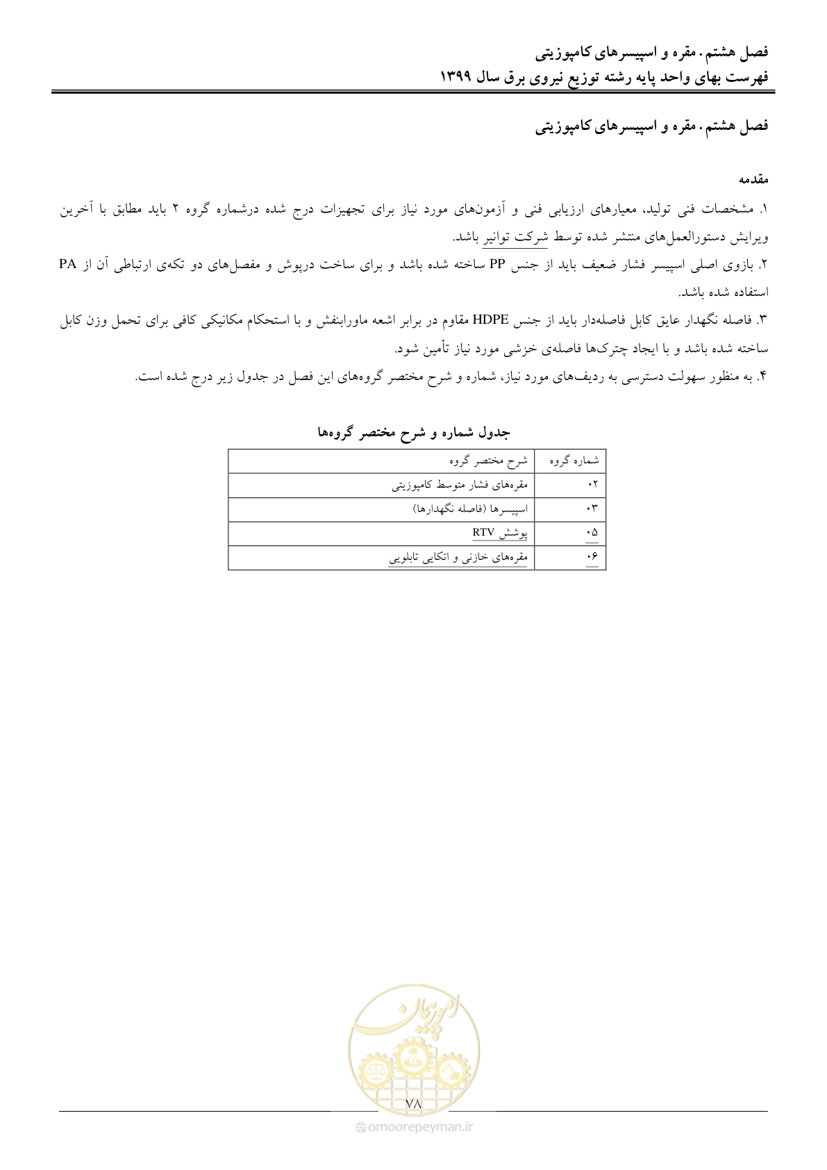 صفحه 82 از 218