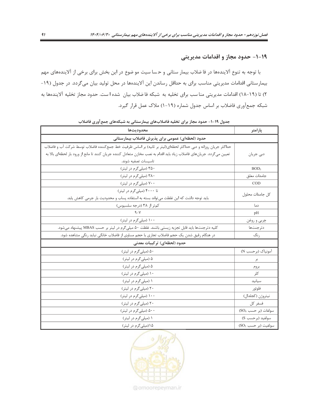 صفحه 105 از 147