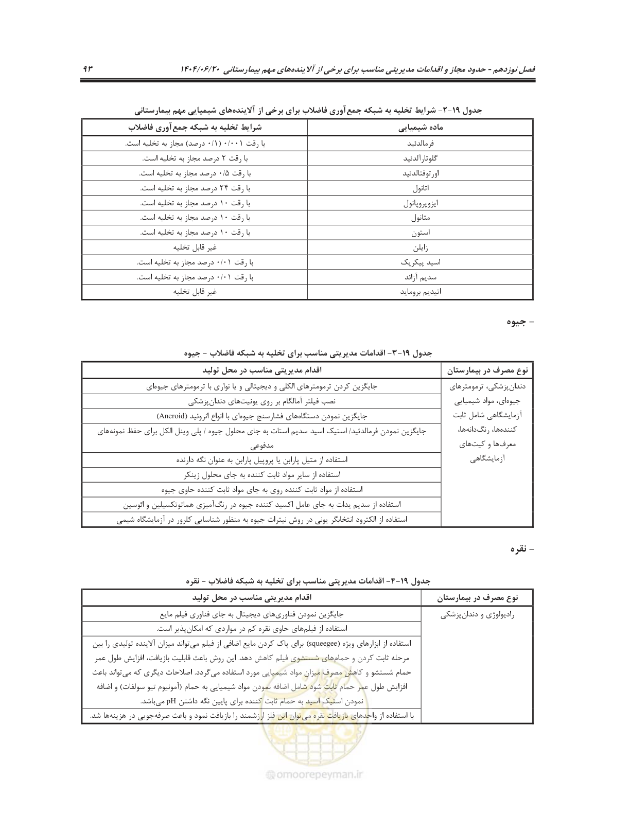 صفحه 107 از 147