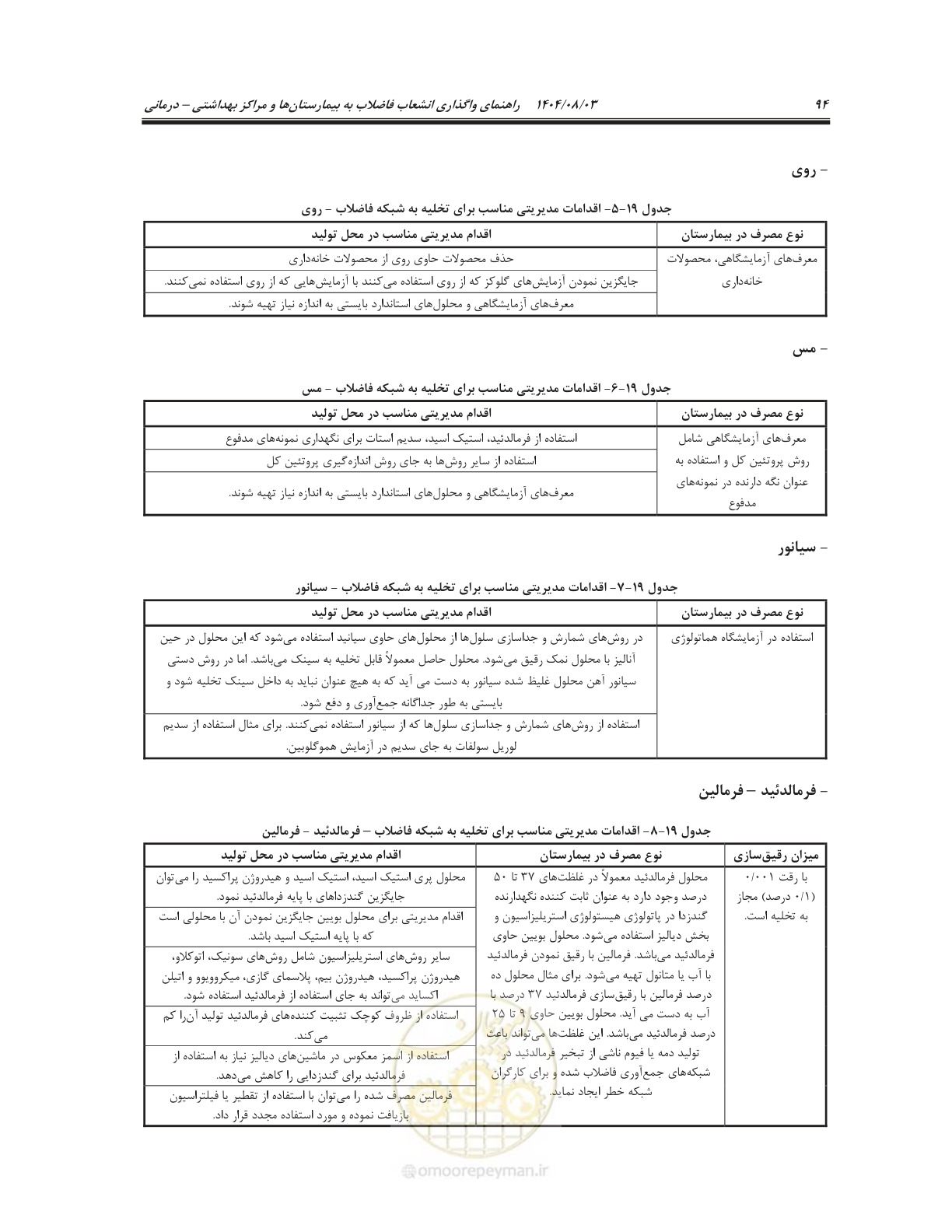 صفحه 108 از 147
