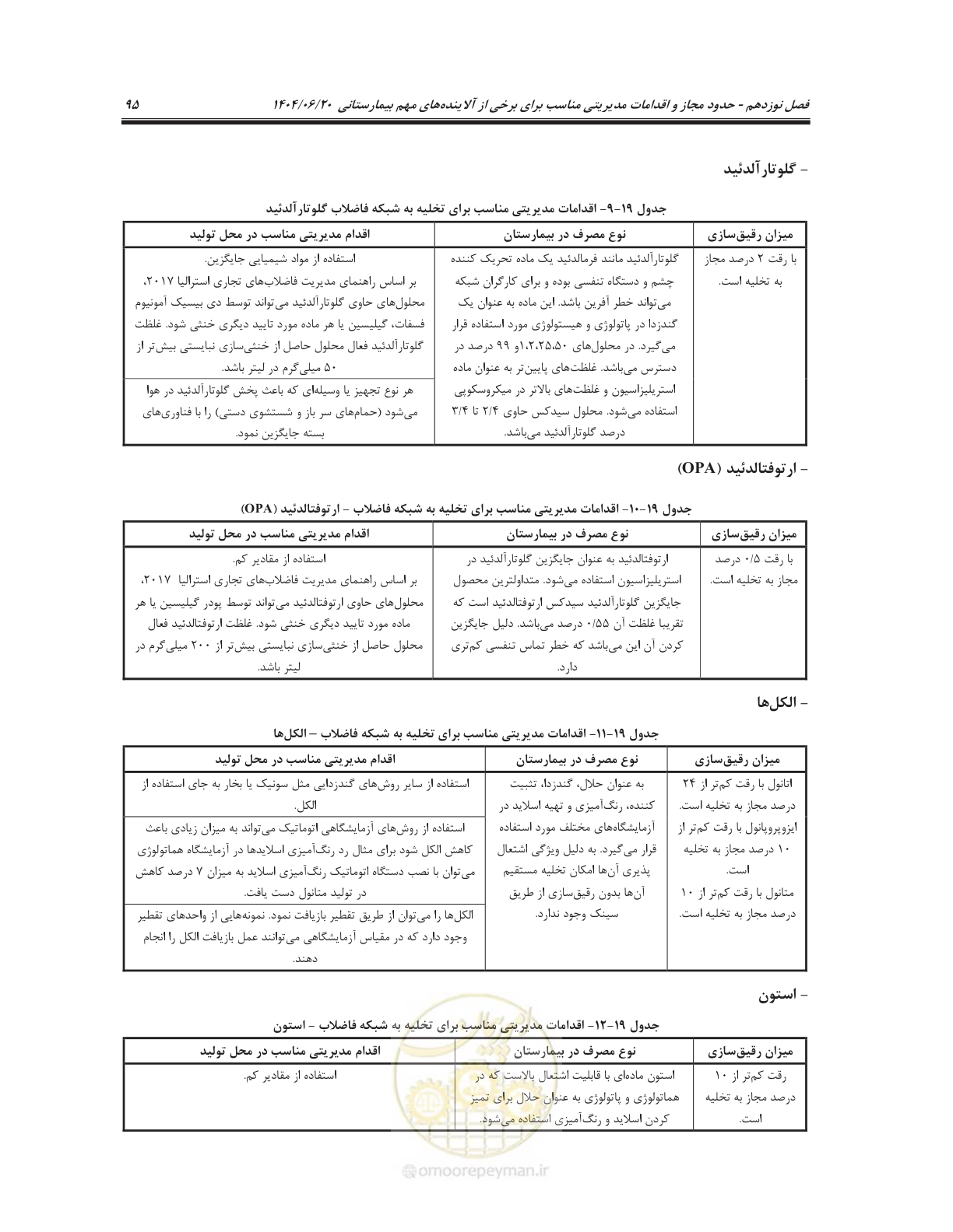 صفحه 109 از 147
