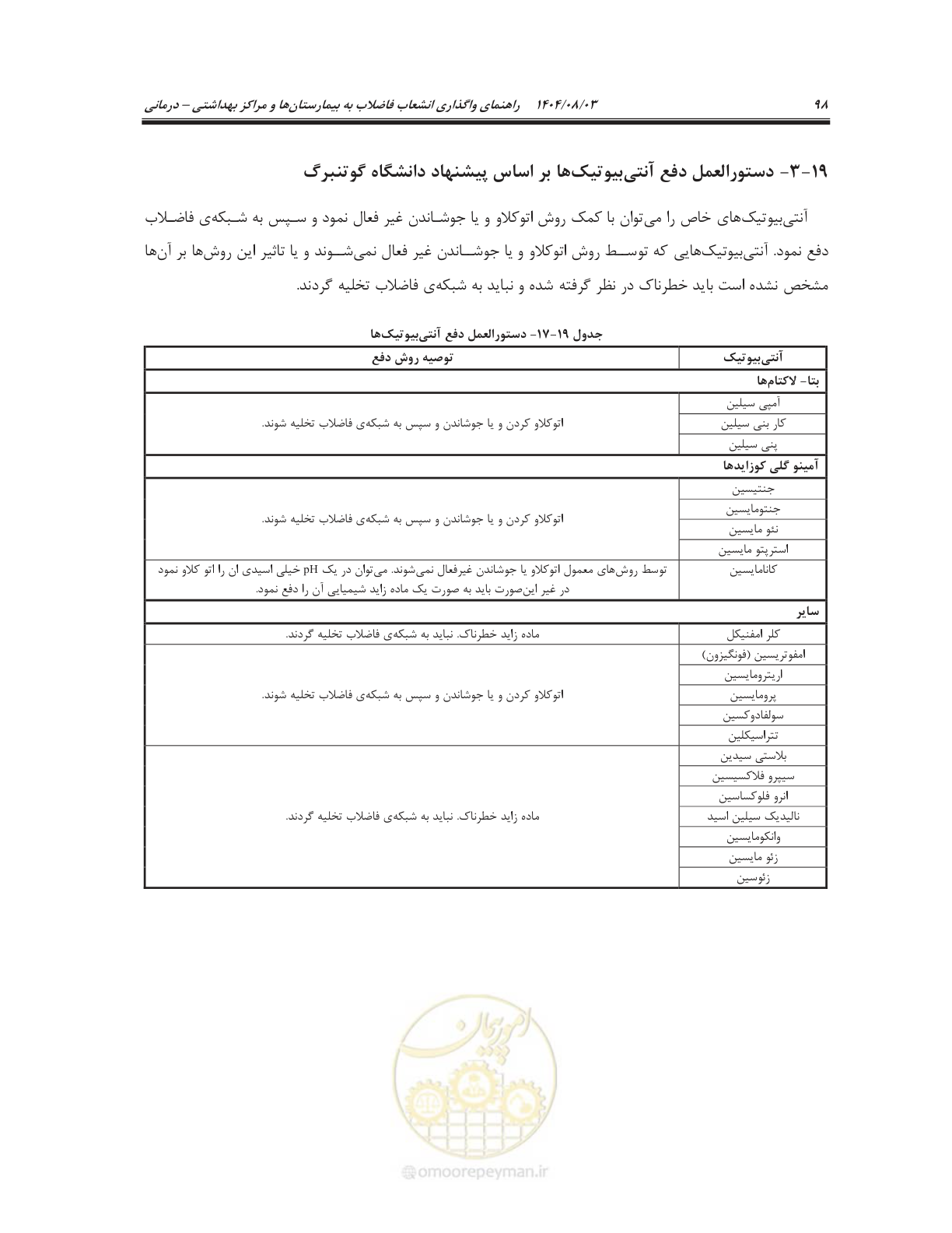 صفحه 112 از 147