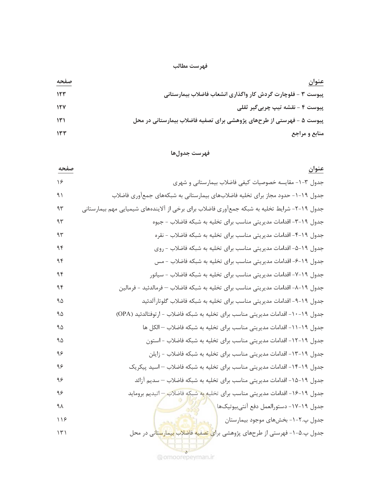 صفحه 12 از 147