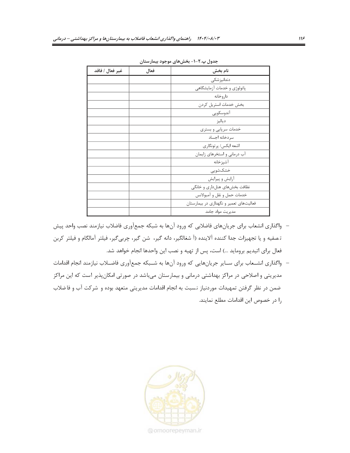 صفحه 130 از 147