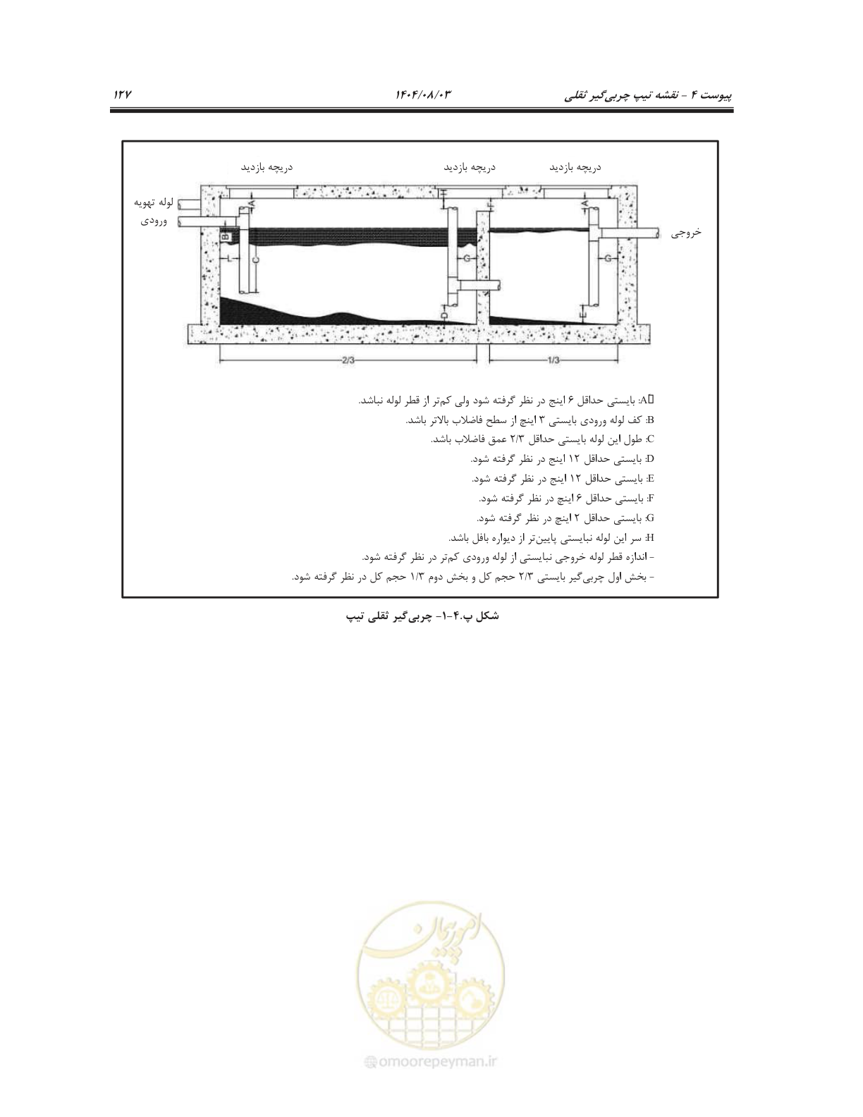 صفحه 141 از 147
