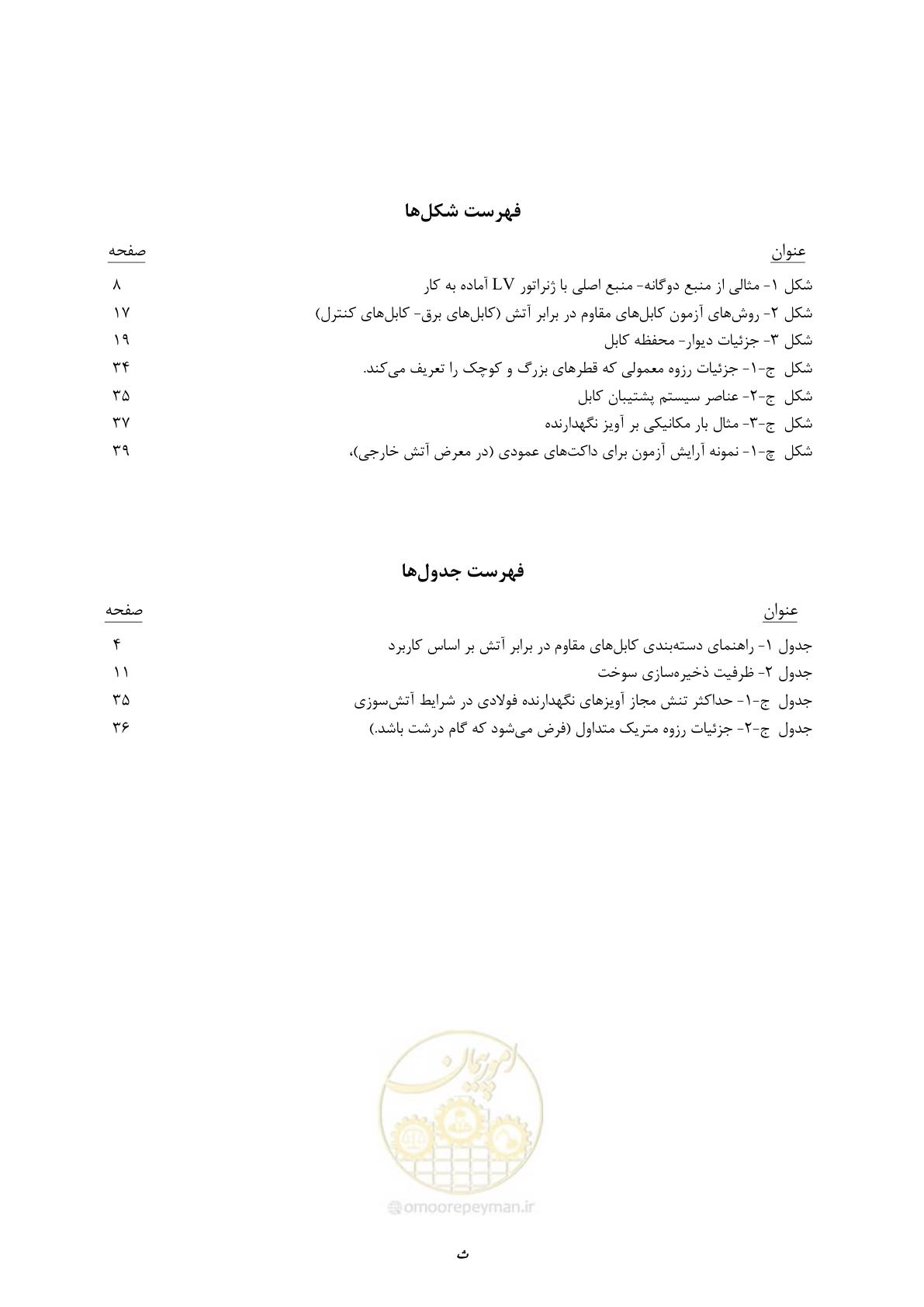 صفحه 11 از 56