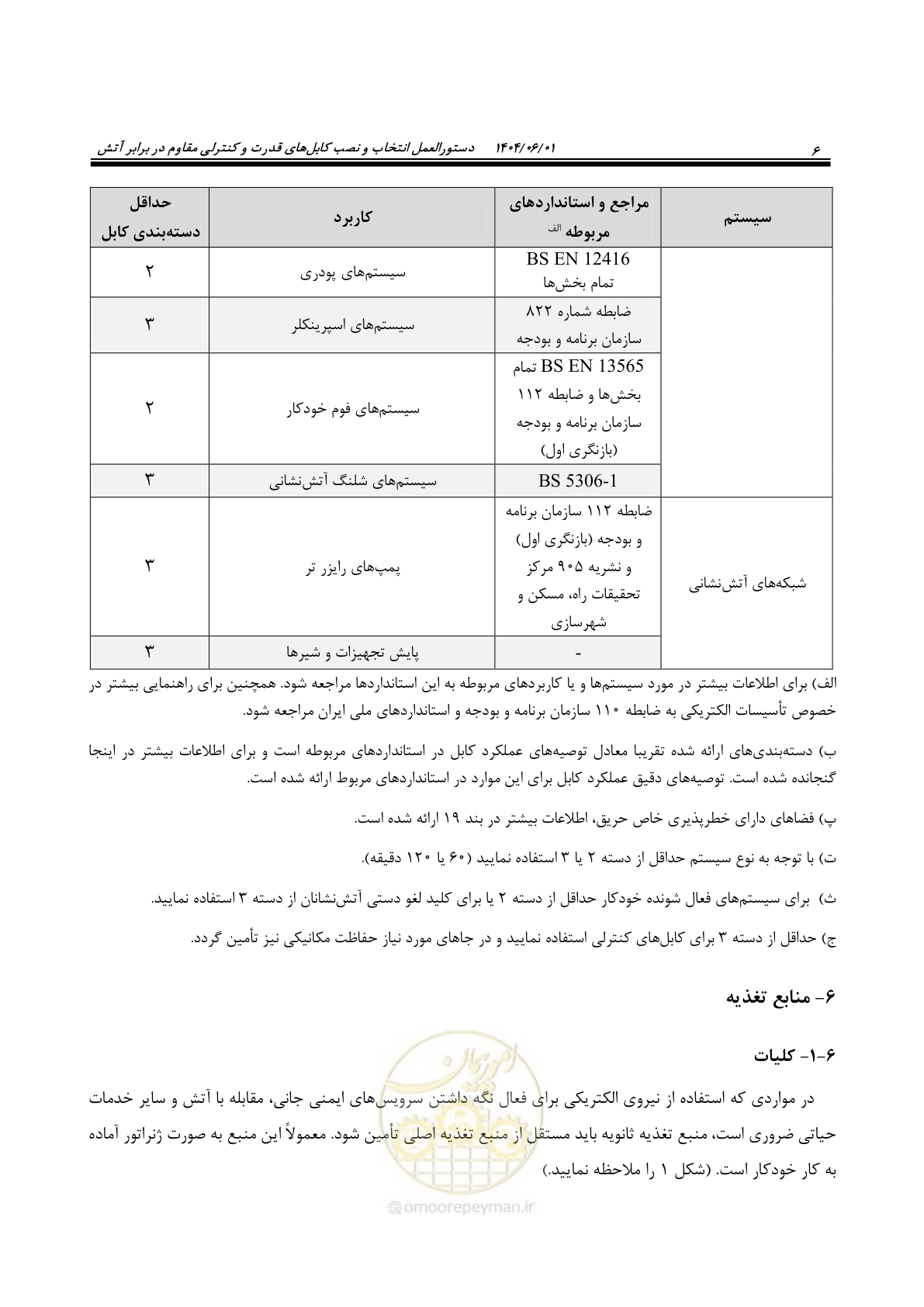صفحه 18 از 56