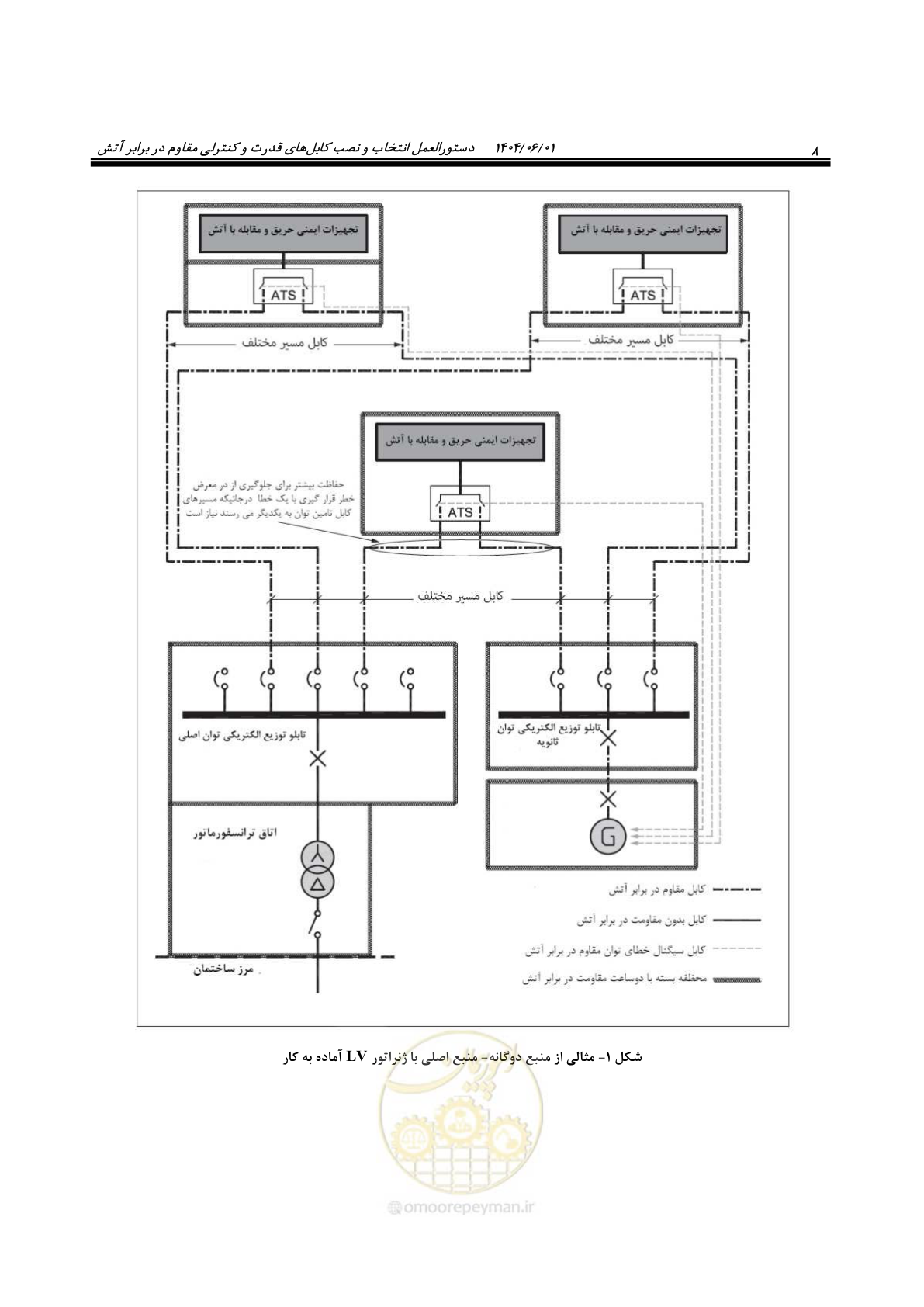 صفحه 20 از 56