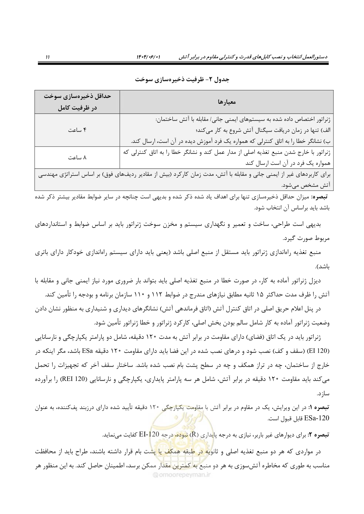 صفحه 23 از 56