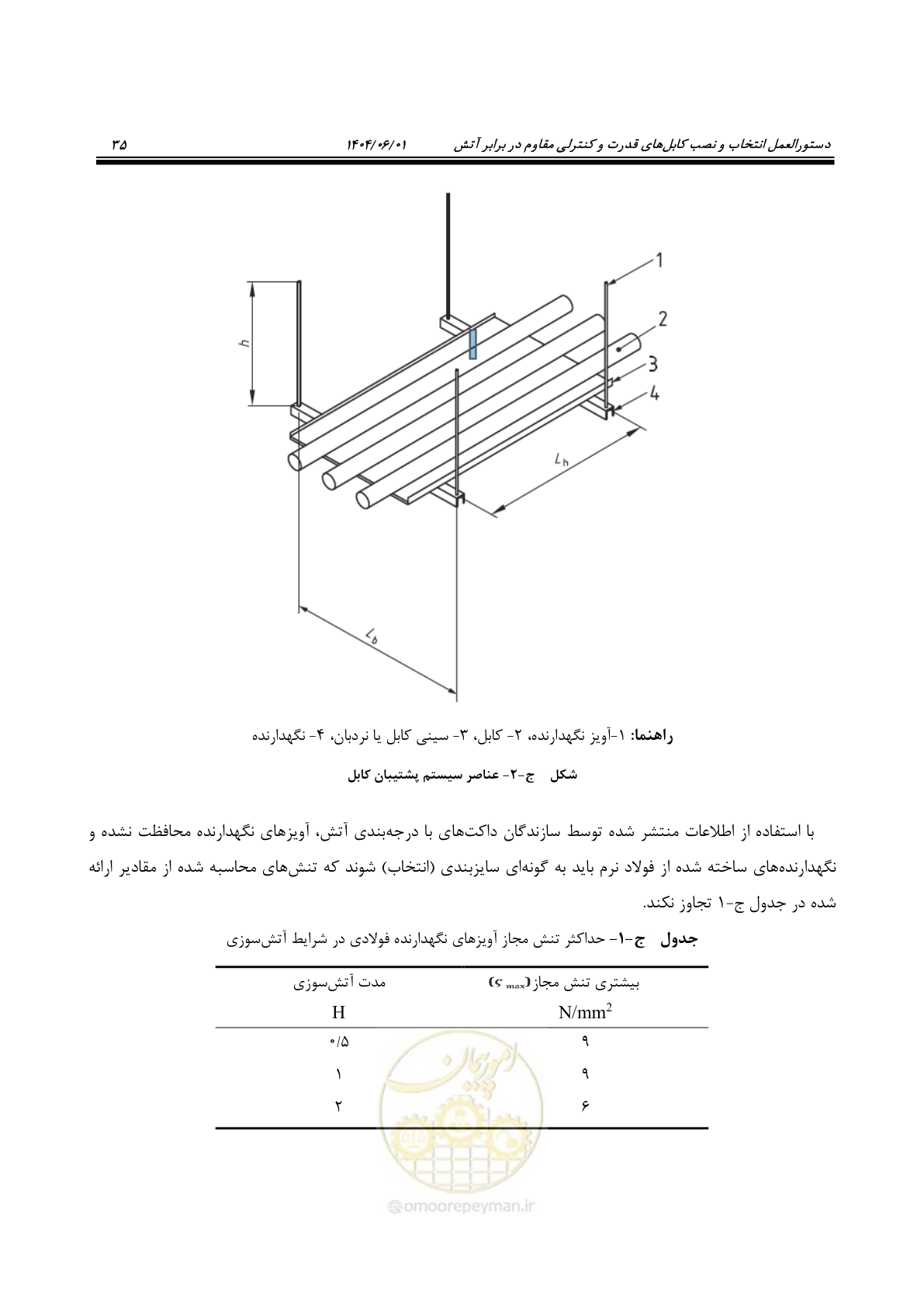 صفحه 47 از 56