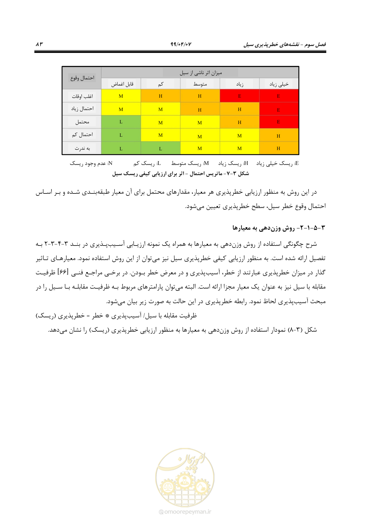 صفحه 101 از 186