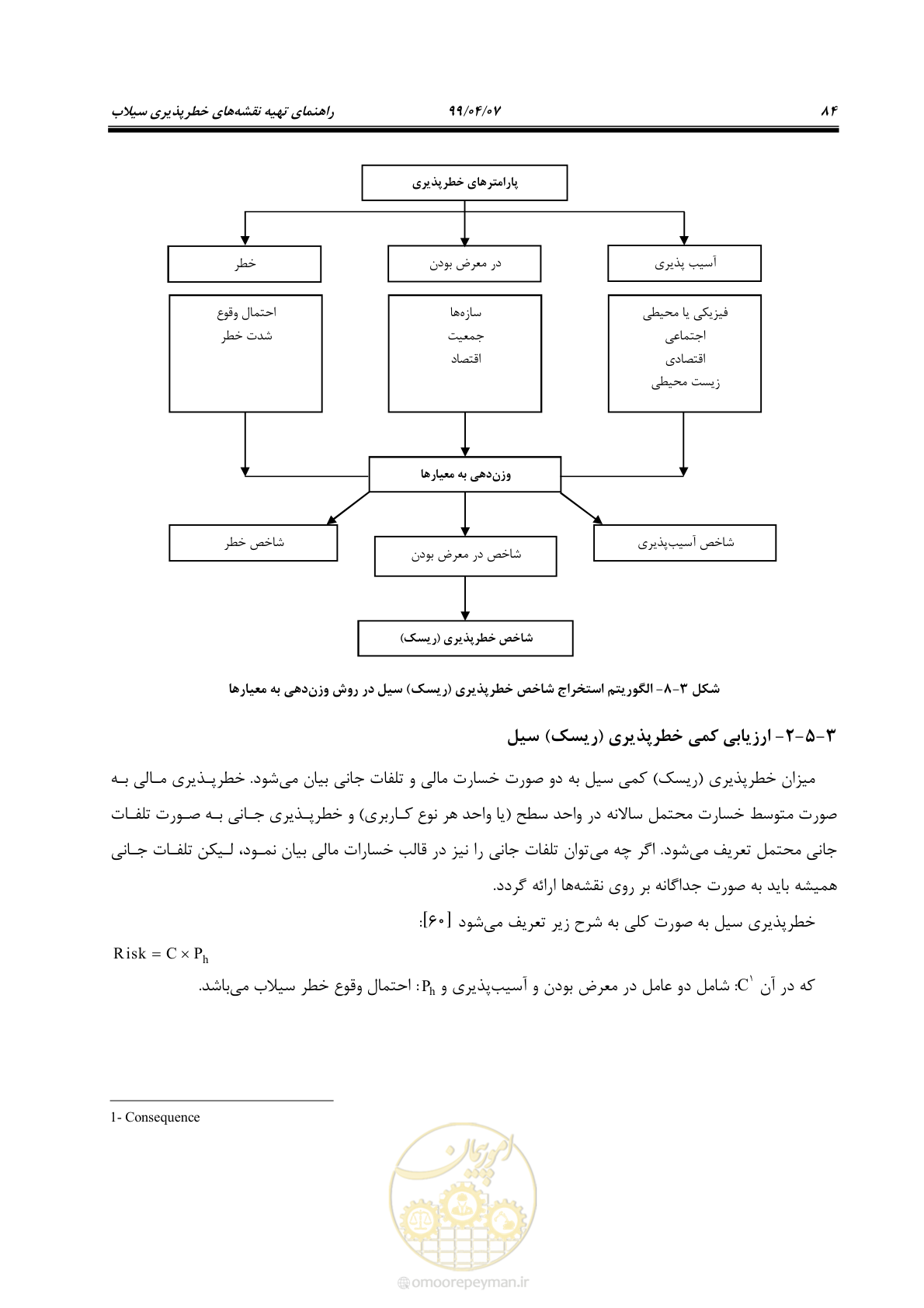 صفحه 102 از 186