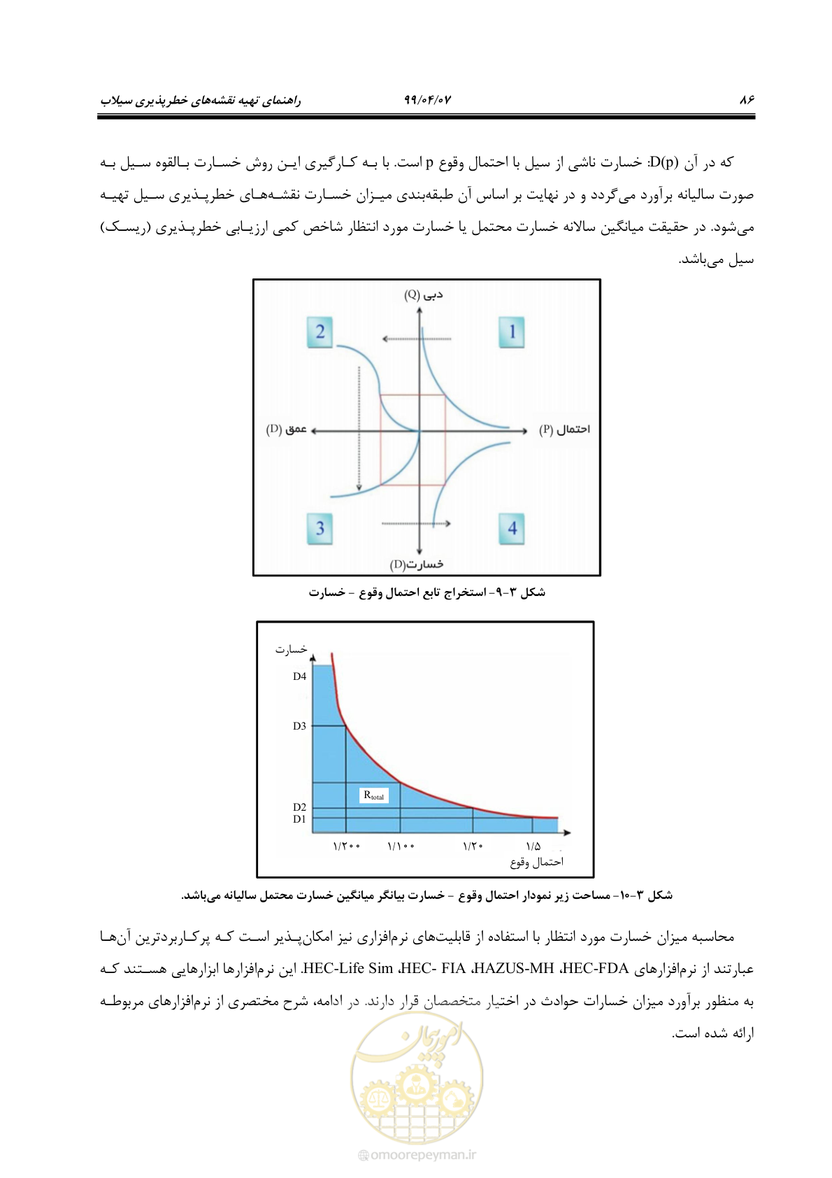 صفحه 104 از 186