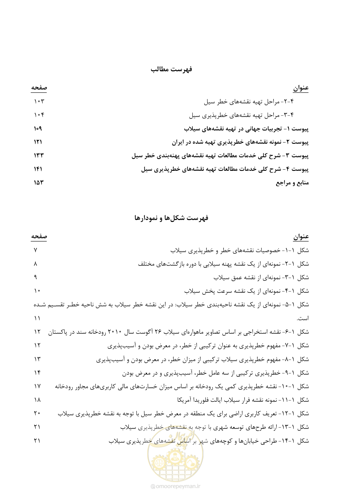 صفحه 13 از 186